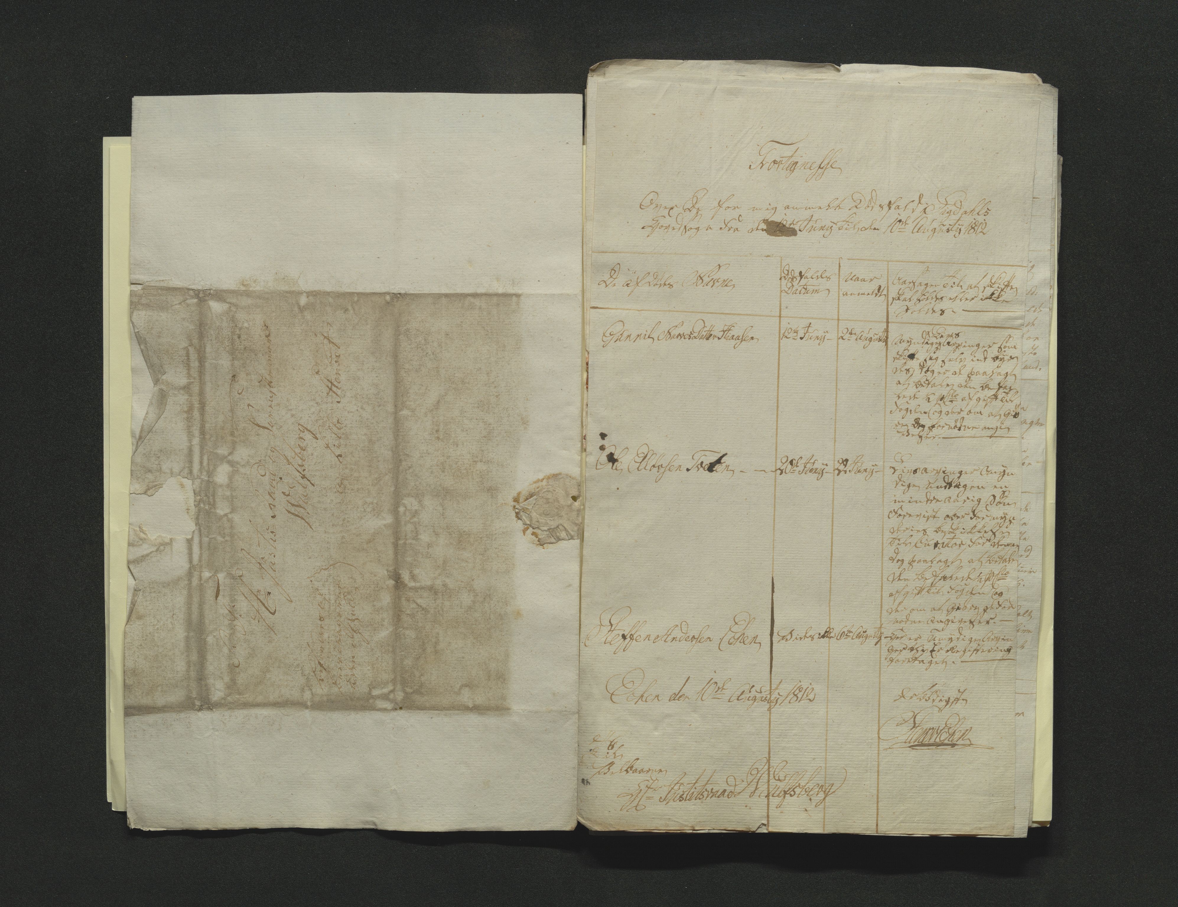 Eiker, Modum og Sigdal sorenskriveri, AV/SAKO-A-123/H/Ha/Hab/L0001: Dødsfallsmeldinger, 1812-1822, s. 5