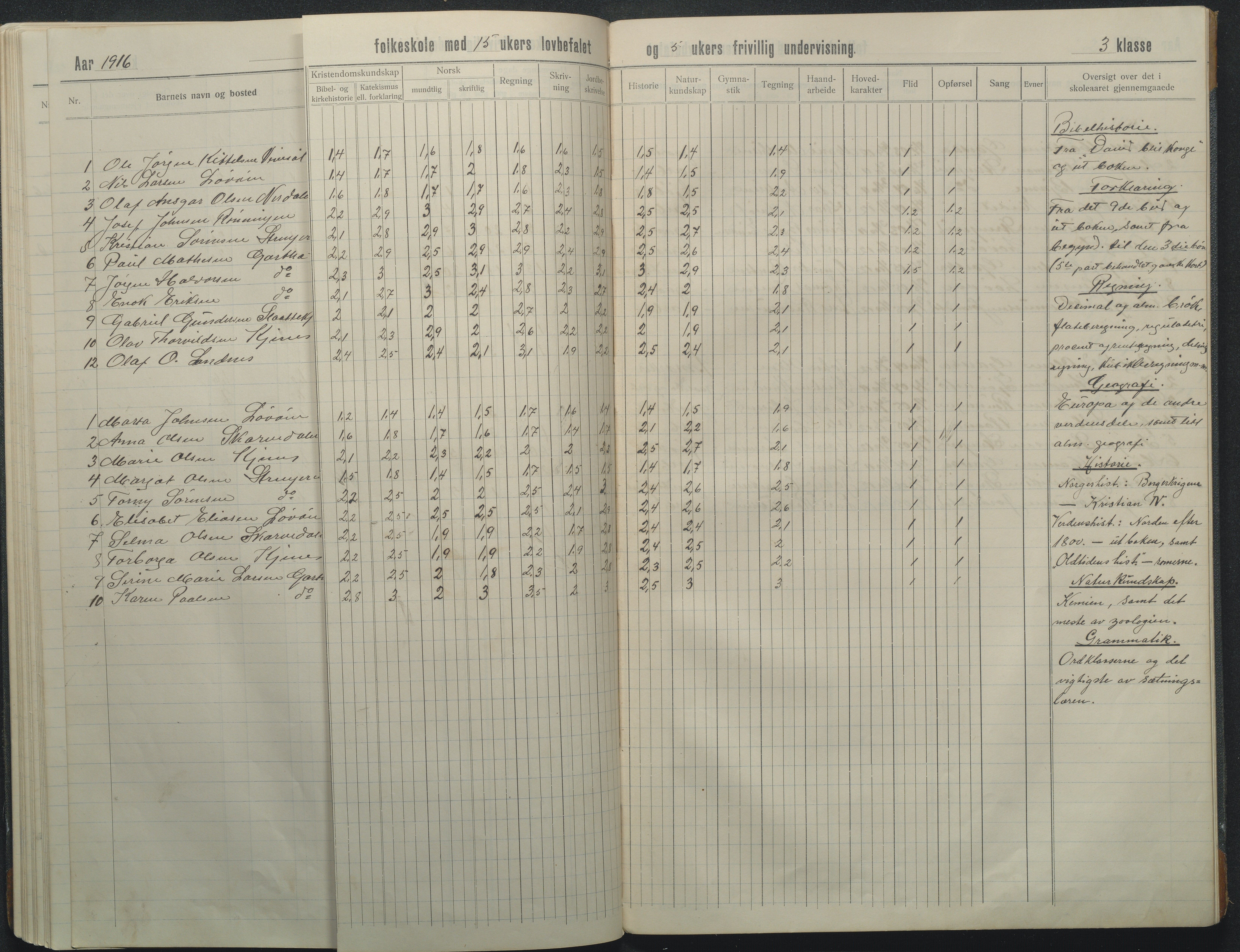 Flosta kommune, Strengereid Krets, AAKS/KA0916-550h/F01/L0003: Skoleprotokoll Strengereid skole, 1910-1917