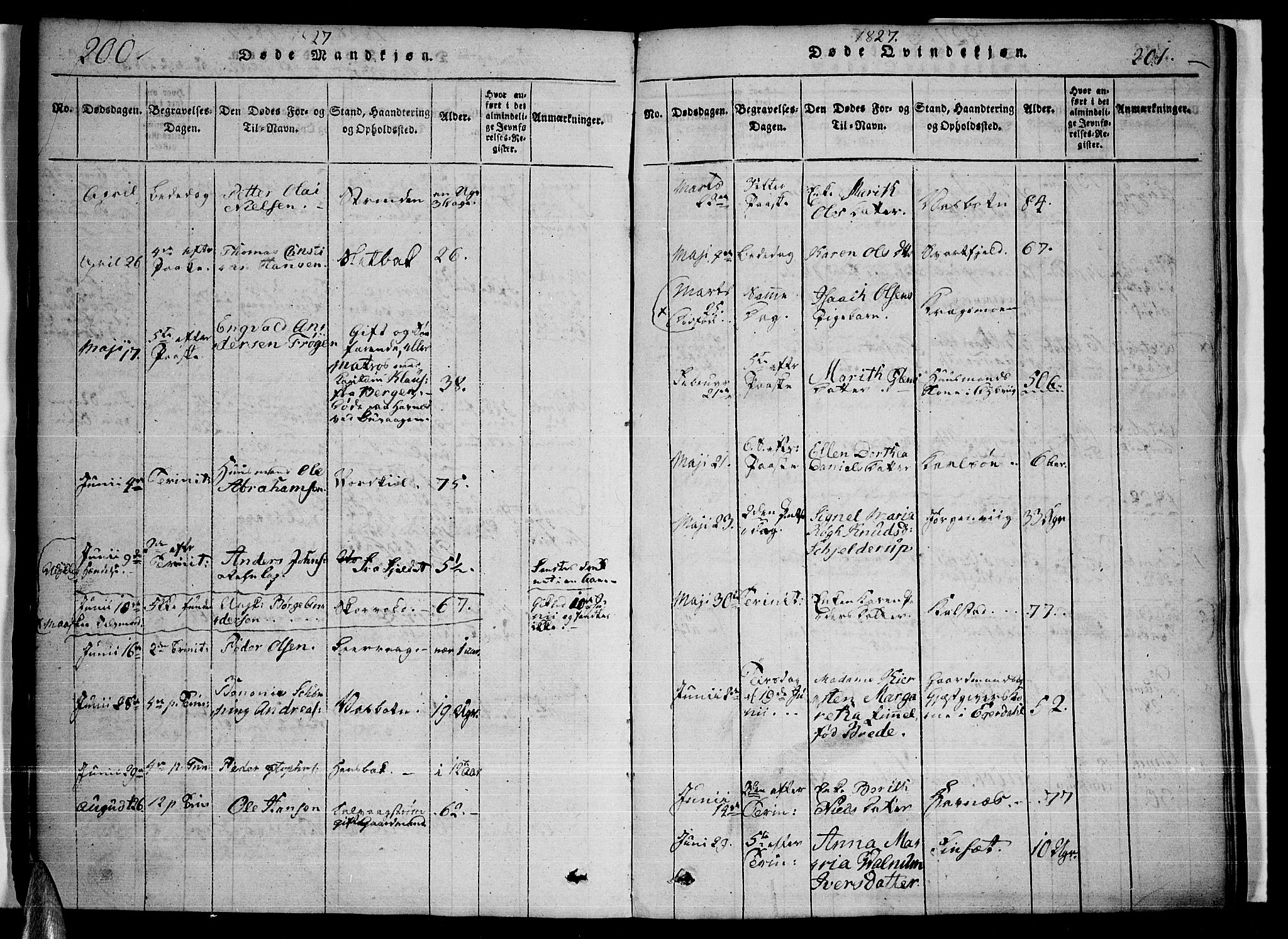 Ministerialprotokoller, klokkerbøker og fødselsregistre - Nordland, AV/SAT-A-1459/859/L0842: Ministerialbok nr. 859A02, 1821-1839, s. 200-201