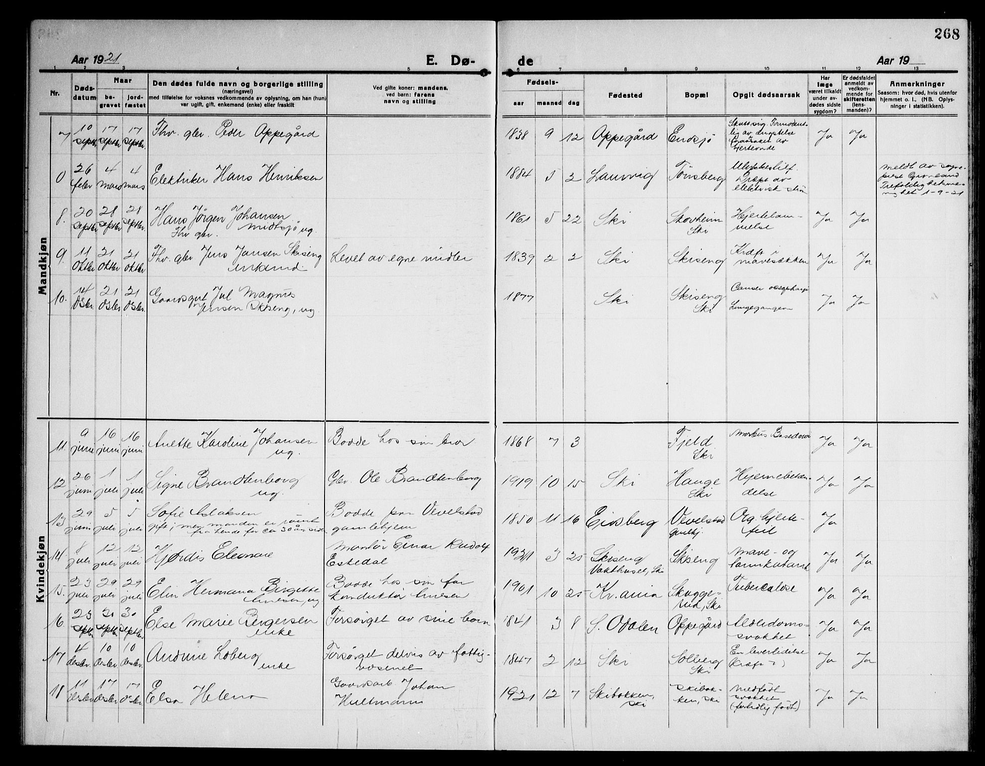 Kråkstad prestekontor Kirkebøker, AV/SAO-A-10125a/G/Gb/L0002: Klokkerbok nr. II 2, 1921-1941, s. 268