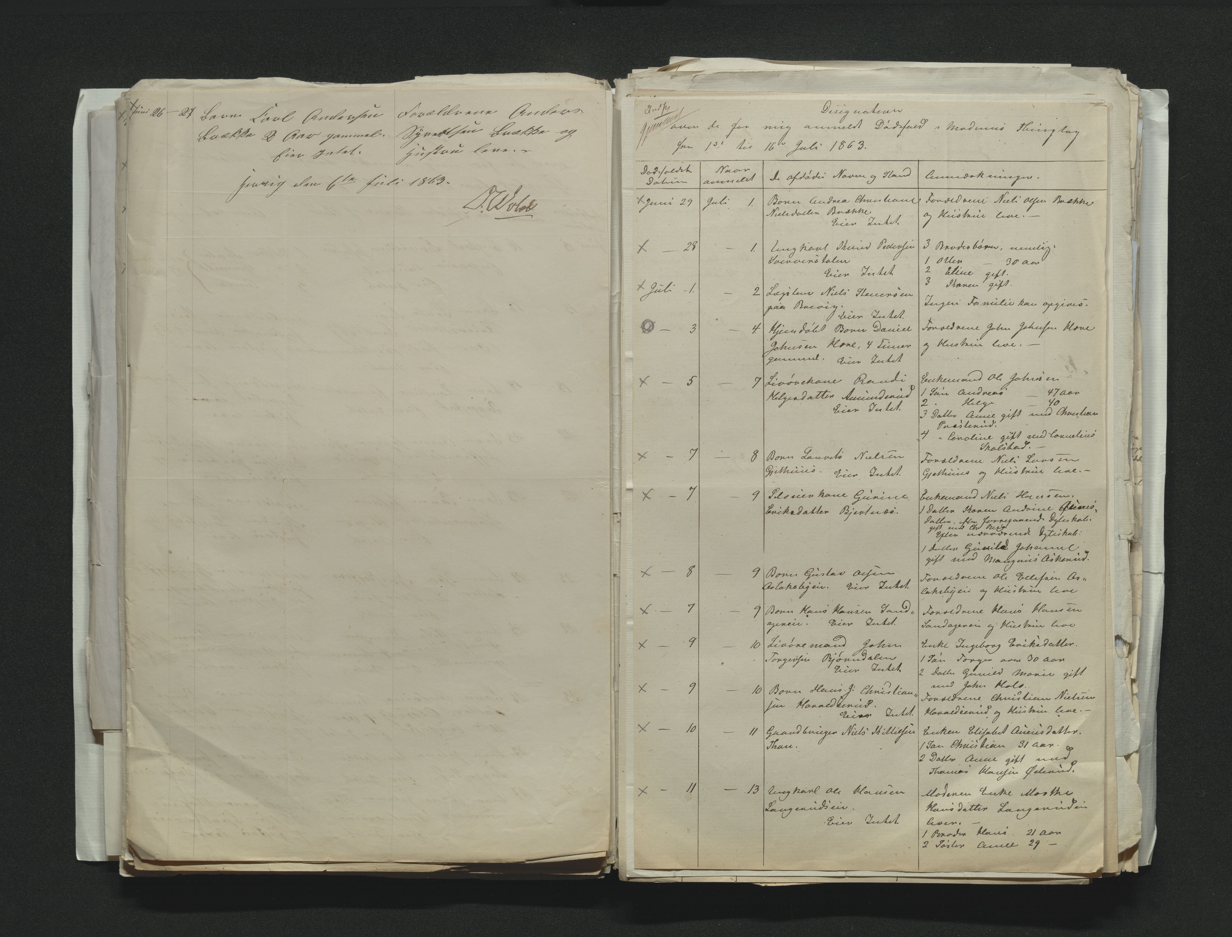 Eiker, Modum og Sigdal sorenskriveri, AV/SAKO-A-123/H/Ha/Hab/L0011: Dødsfallsmeldinger, 1862-1865, s. 248