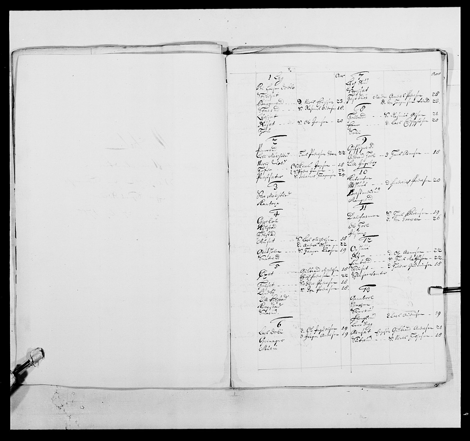 Kommanderende general (KG I) med Det norske krigsdirektorium, AV/RA-EA-5419/E/Ea/L0501: Opplandske regiment, 1699-1700, s. 190