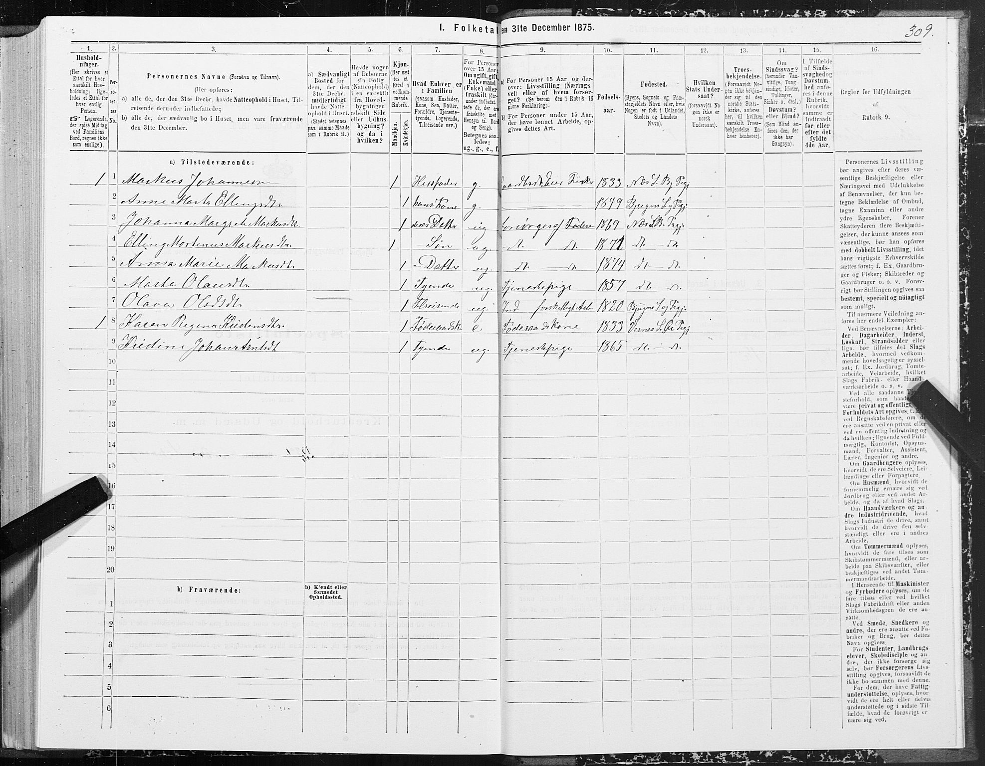 SAT, Folketelling 1875 for 1627P Bjugn prestegjeld, 1875, s. 1309