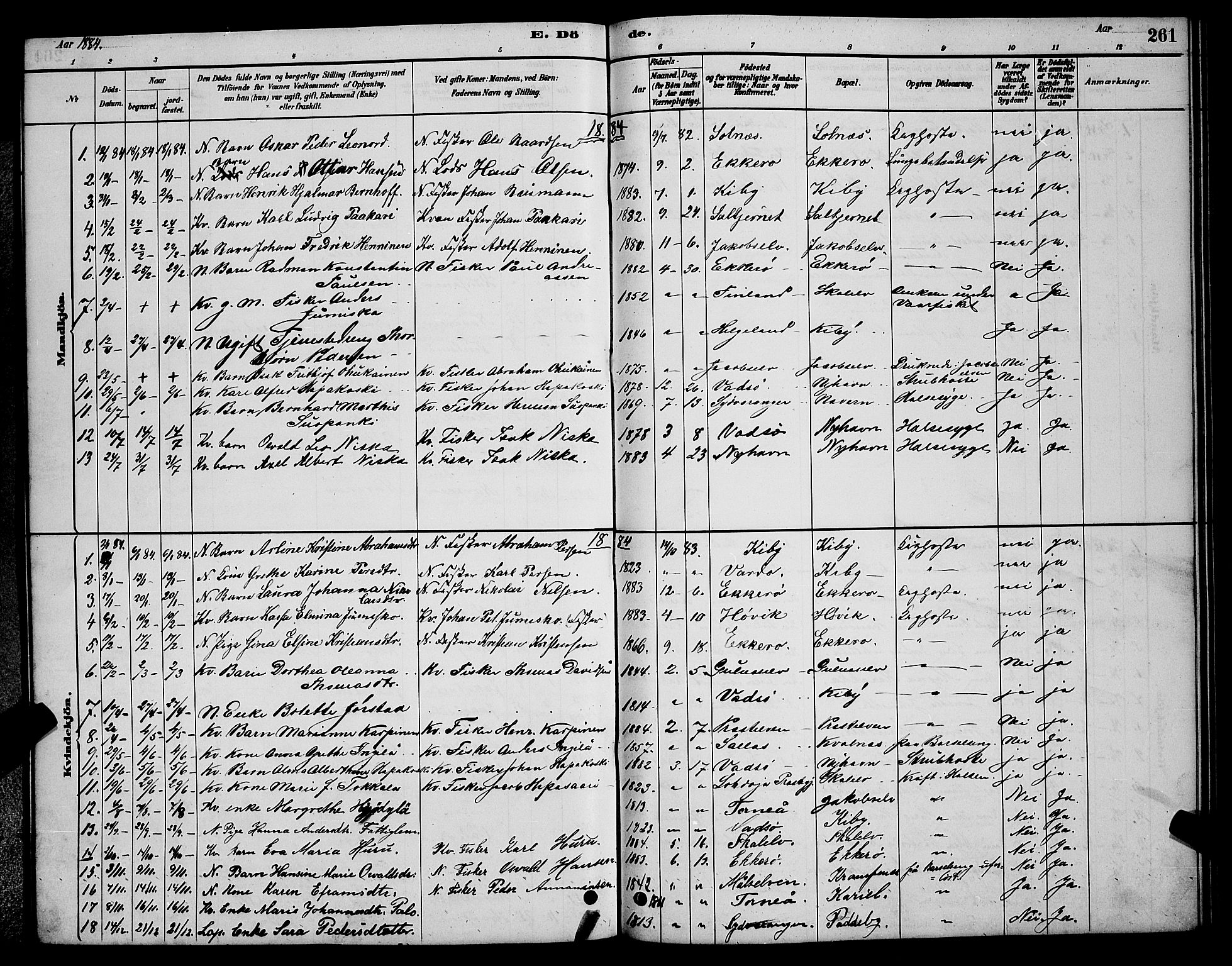 Vadsø sokneprestkontor, AV/SATØ-S-1325/H/Hb/L0003klokker: Klokkerbok nr. 3, 1881-1901, s. 261