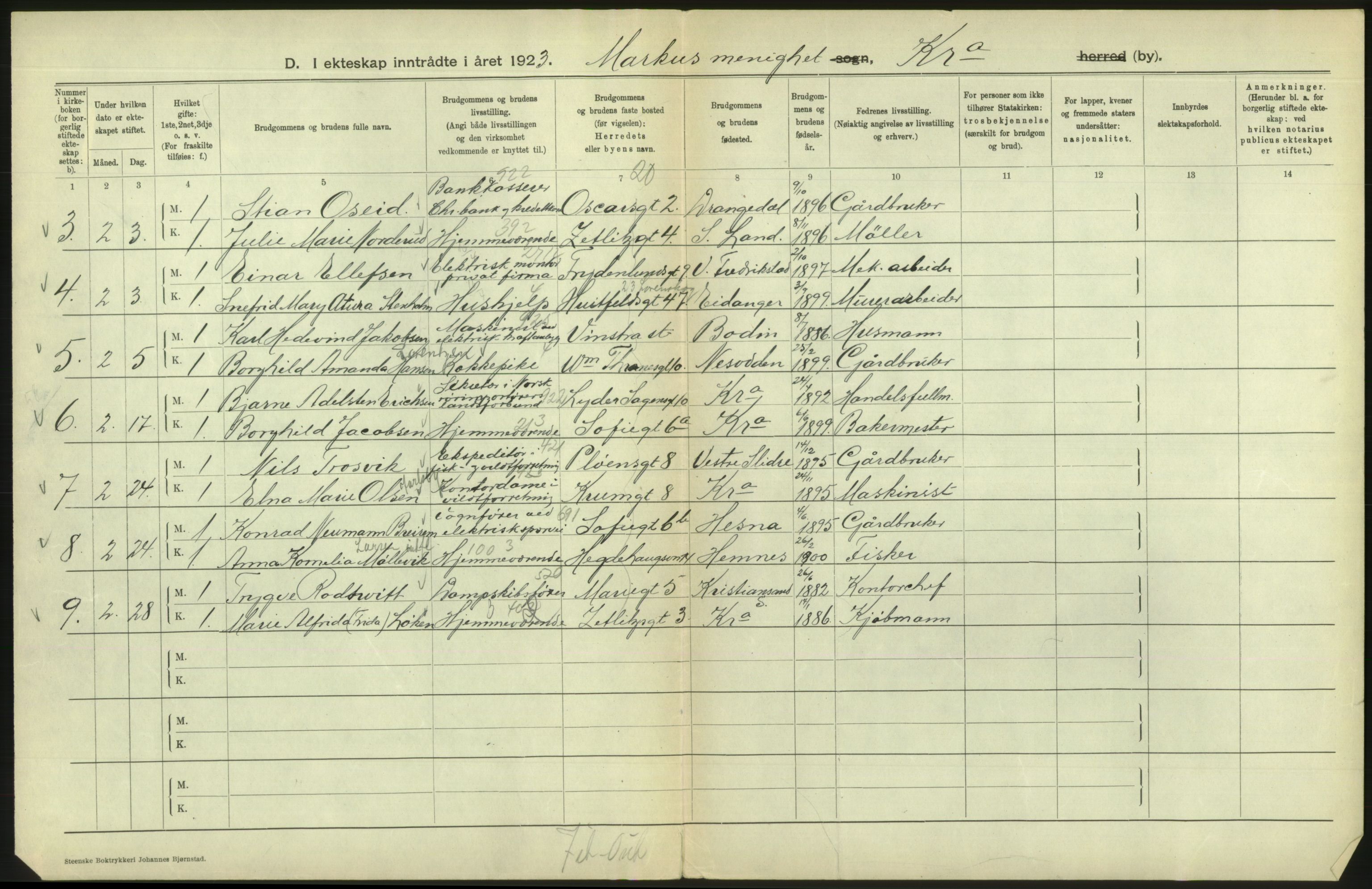 Statistisk sentralbyrå, Sosiodemografiske emner, Befolkning, AV/RA-S-2228/D/Df/Dfc/Dfcc/L0008: Kristiania: Gifte, 1923, s. 414