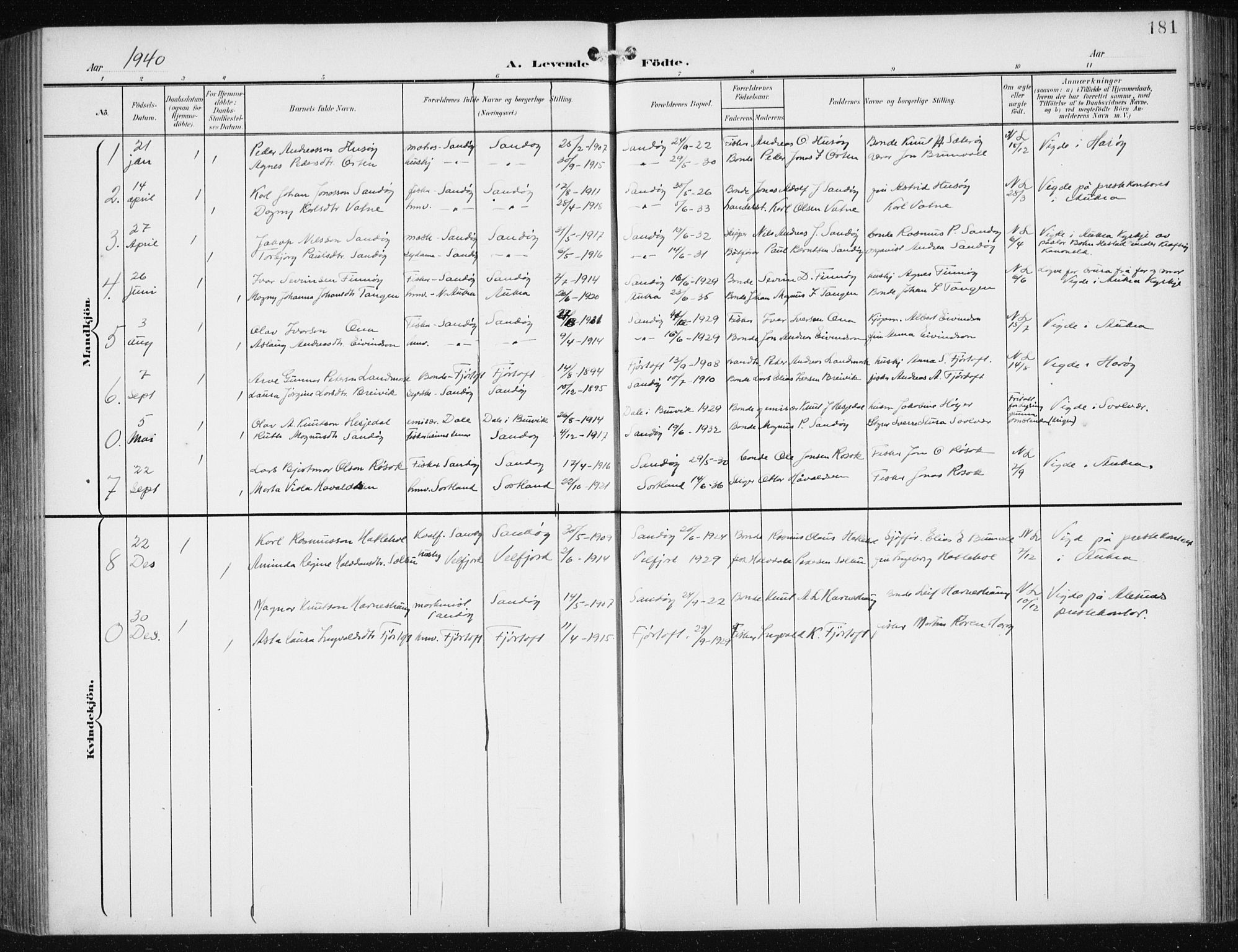 Ministerialprotokoller, klokkerbøker og fødselsregistre - Møre og Romsdal, AV/SAT-A-1454/561/L0733: Klokkerbok nr. 561C03, 1900-1940, s. 181