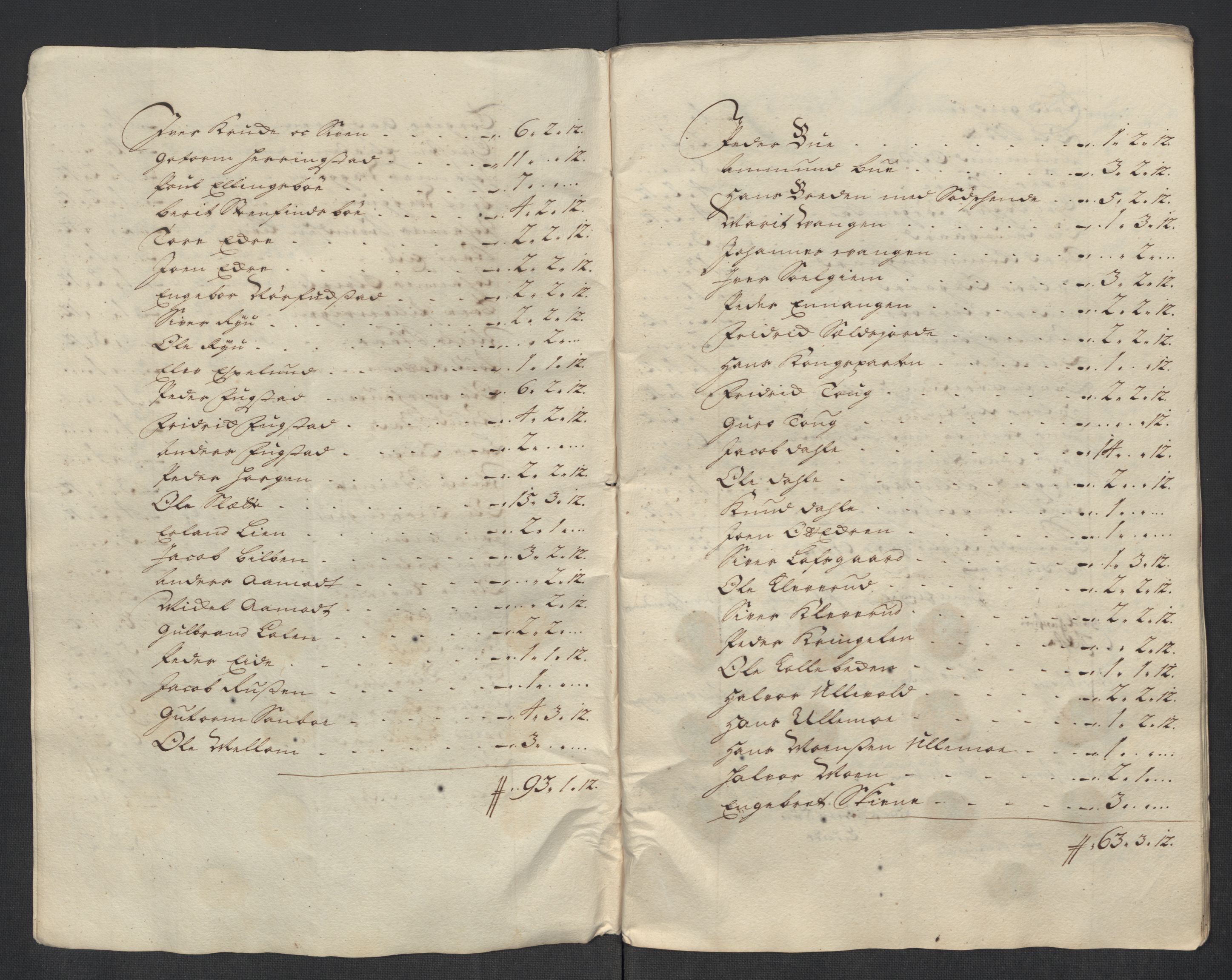 Rentekammeret inntil 1814, Reviderte regnskaper, Fogderegnskap, AV/RA-EA-4092/R17/L1187: Fogderegnskap Gudbrandsdal, 1717, s. 50