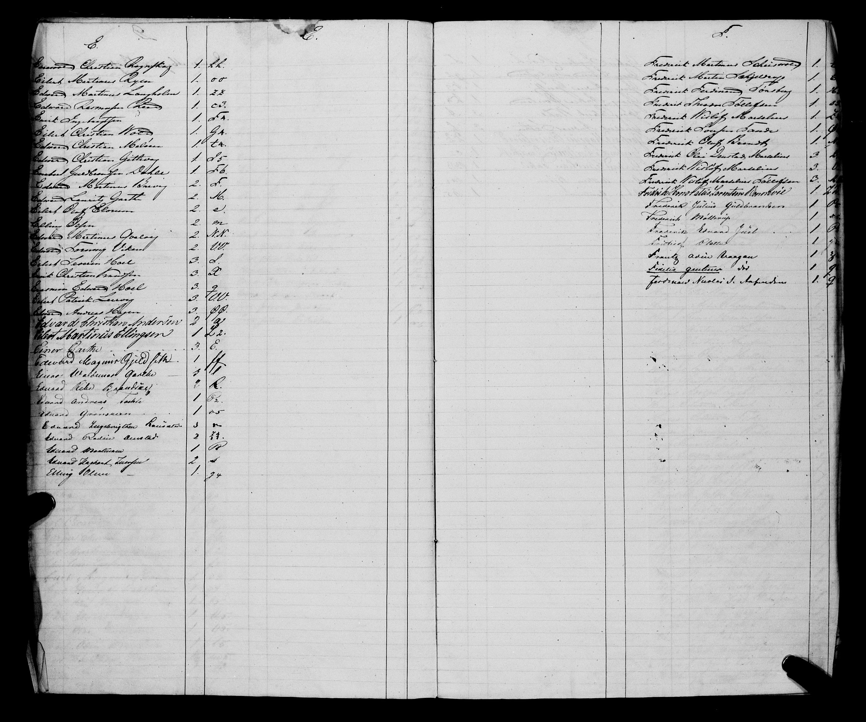 Sjøinnrulleringen - Trondhjemske distrikt, AV/SAT-A-5121/01/L0309/0002: -- / Ungdomsrulle og ekstrarulle for Kristiansund, 1846