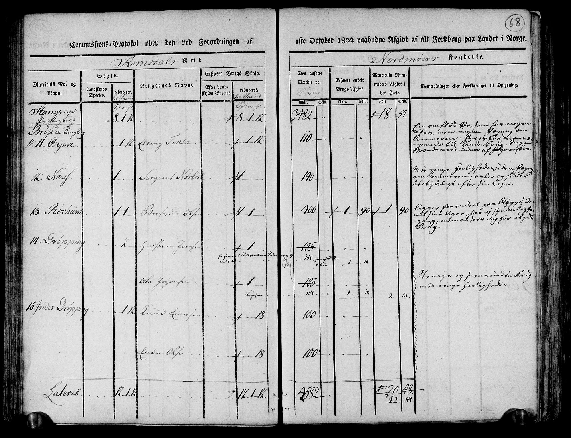 Rentekammeret inntil 1814, Realistisk ordnet avdeling, AV/RA-EA-4070/N/Ne/Nea/L0130: til 0132: Nordmøre fogderi. Kommisjonsprotokoll, 1803, s. 69