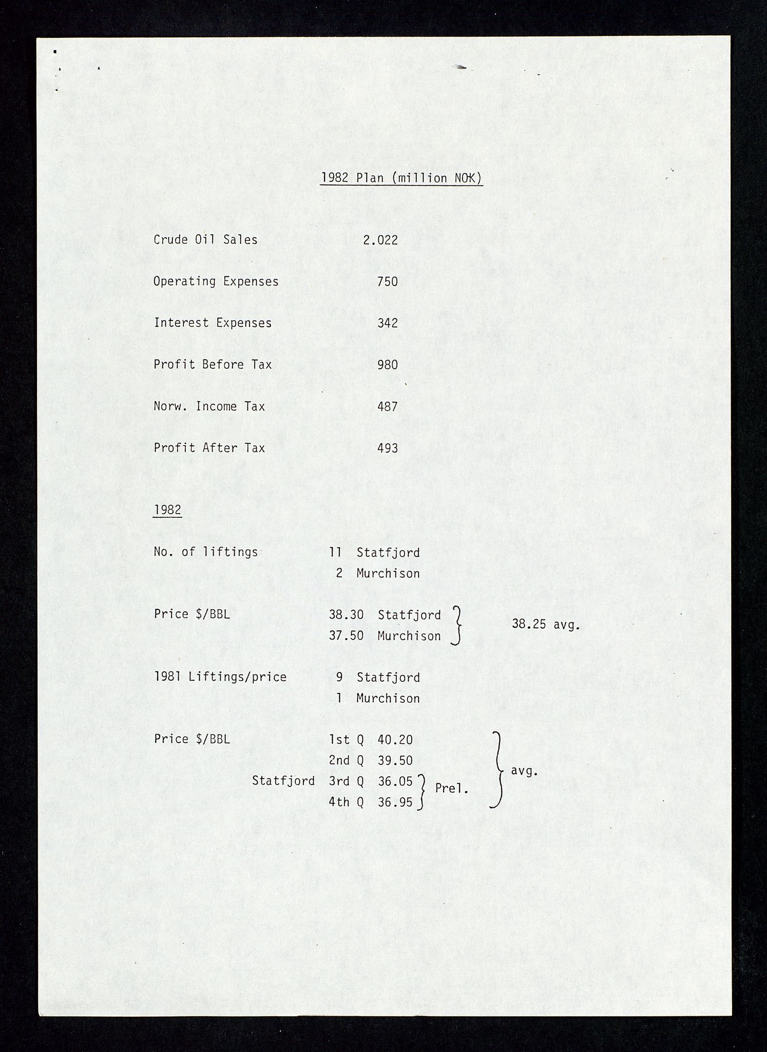 Pa 1578 - Mobil Exploration Norway Incorporated, AV/SAST-A-102024/4/D/Da/L0168: Sak og korrespondanse og styremøter, 1973-1986, s. 142