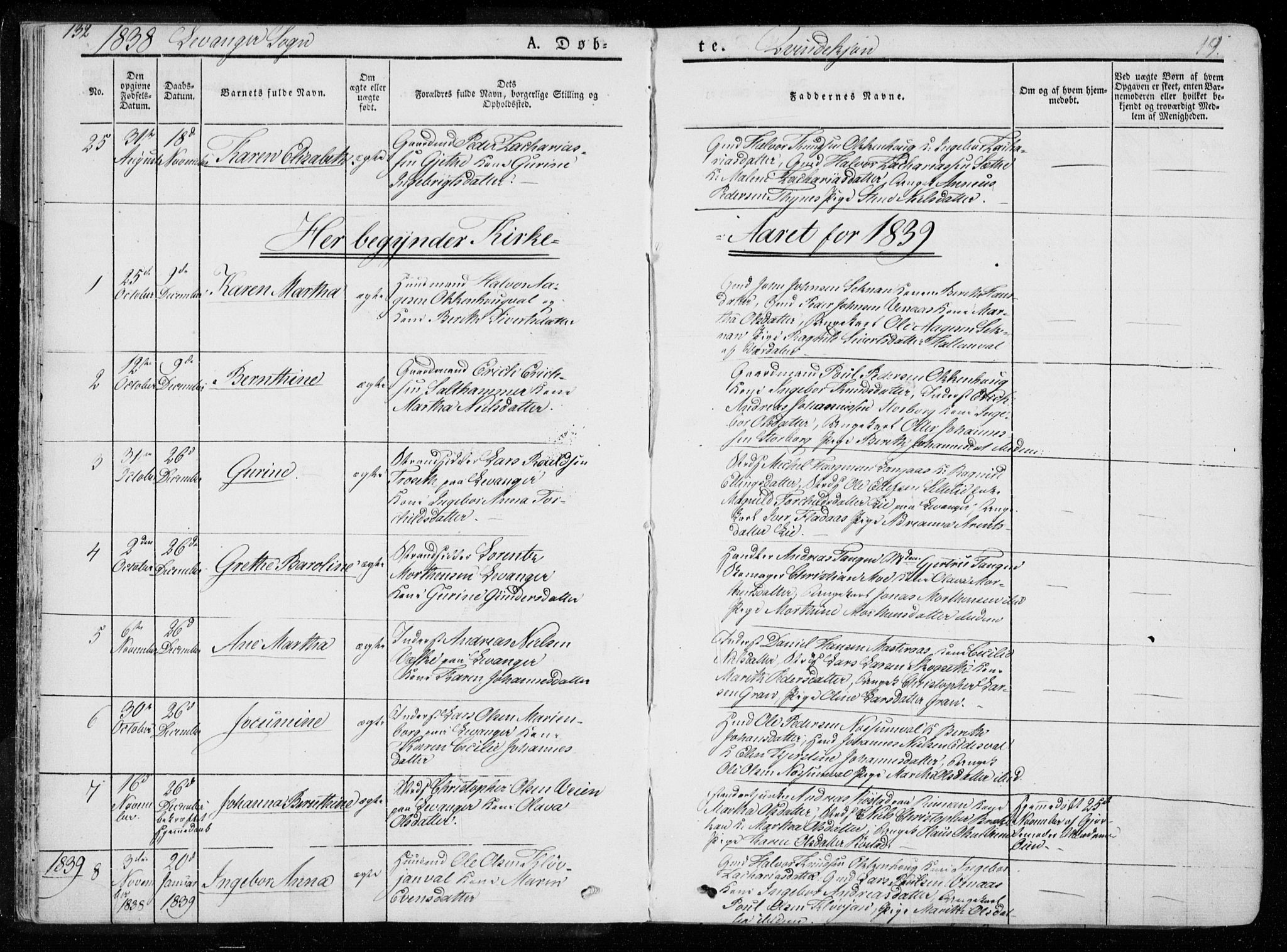 Ministerialprotokoller, klokkerbøker og fødselsregistre - Nord-Trøndelag, SAT/A-1458/720/L0183: Ministerialbok nr. 720A01, 1836-1855, s. 19