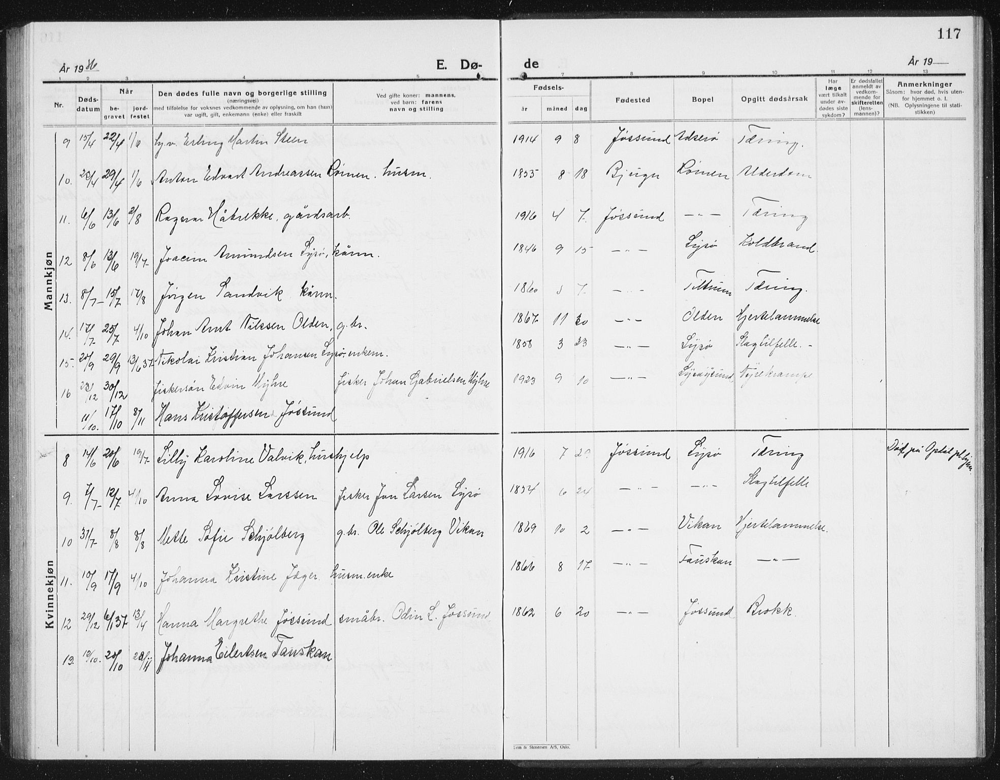 Ministerialprotokoller, klokkerbøker og fødselsregistre - Sør-Trøndelag, SAT/A-1456/654/L0667: Klokkerbok nr. 654C03, 1924-1939, s. 117