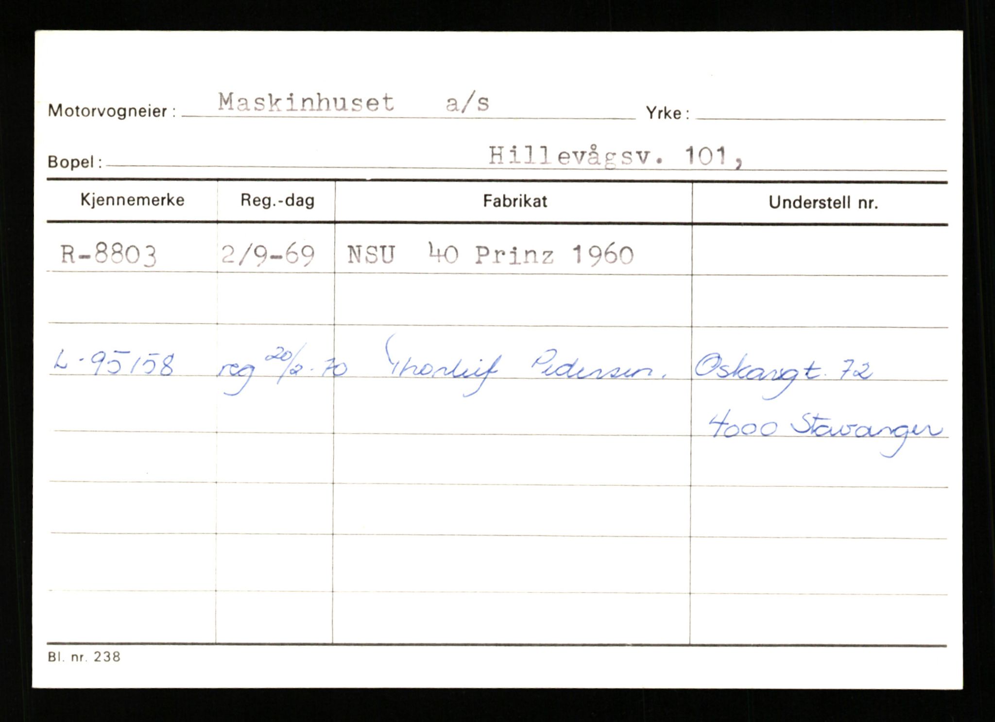 Stavanger trafikkstasjon, SAST/A-101942/0/G/L0002: Registreringsnummer: 5791 - 10405, 1930-1971, s. 1921