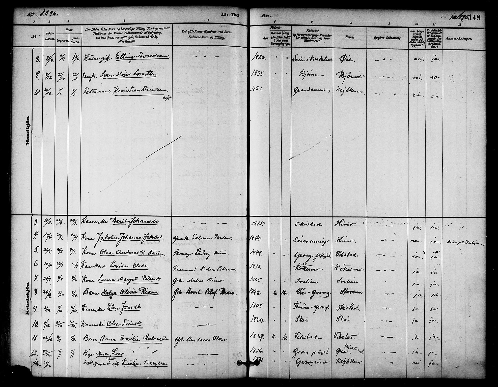 Ministerialprotokoller, klokkerbøker og fødselsregistre - Nord-Trøndelag, SAT/A-1458/764/L0555: Ministerialbok nr. 764A10, 1881-1896, s. 148