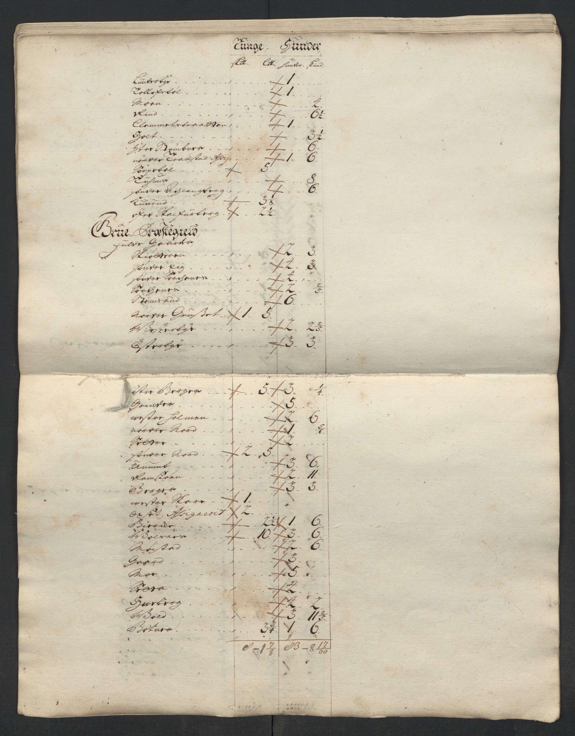 Rentekammeret inntil 1814, Reviderte regnskaper, Fogderegnskap, AV/RA-EA-4092/R13/L0852: Fogderegnskap Solør, Odal og Østerdal, 1714, s. 130