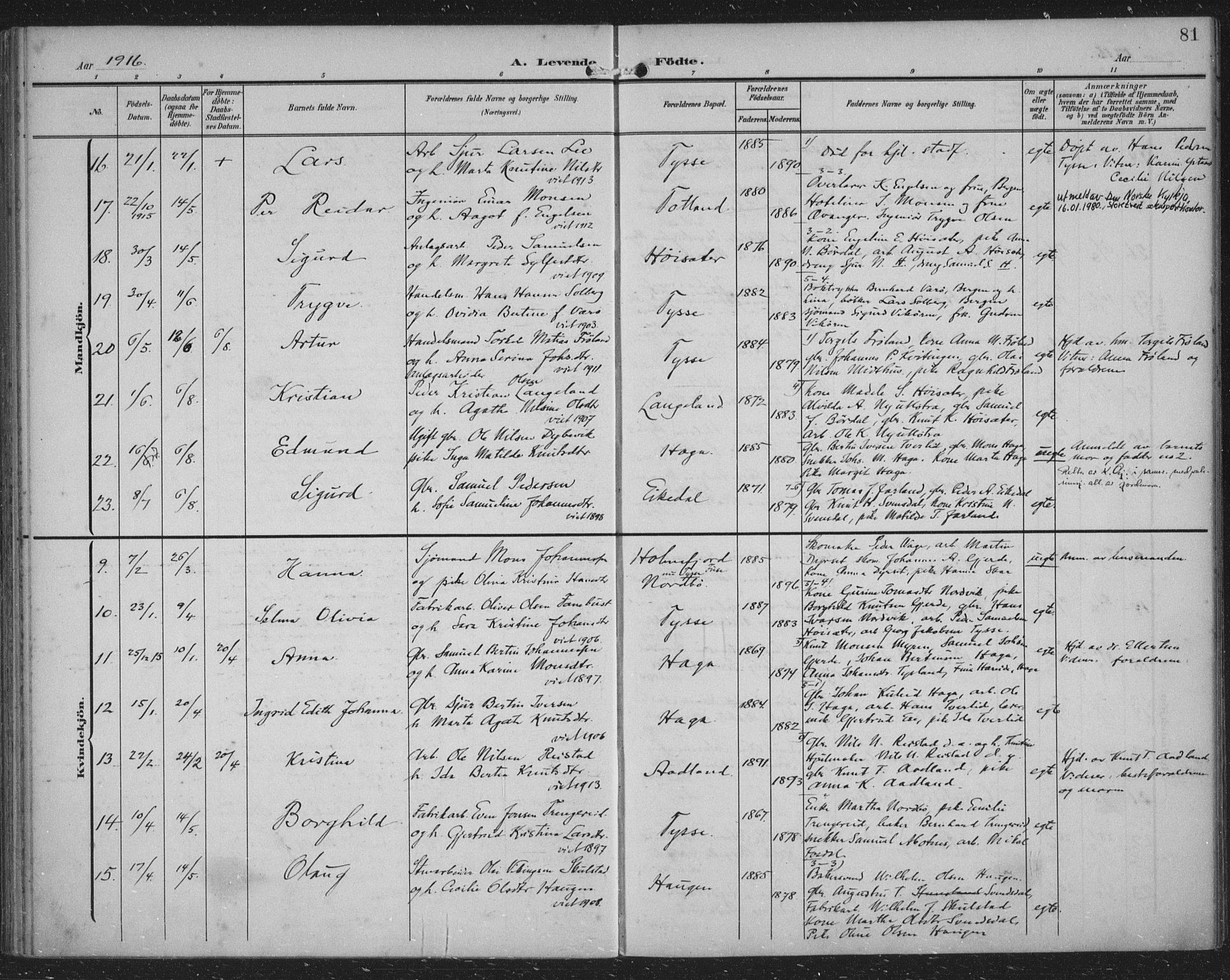 Samnanger Sokneprestembete, AV/SAB-A-77501/H/Haa: Ministerialbok nr. A 2, 1902-1918, s. 81