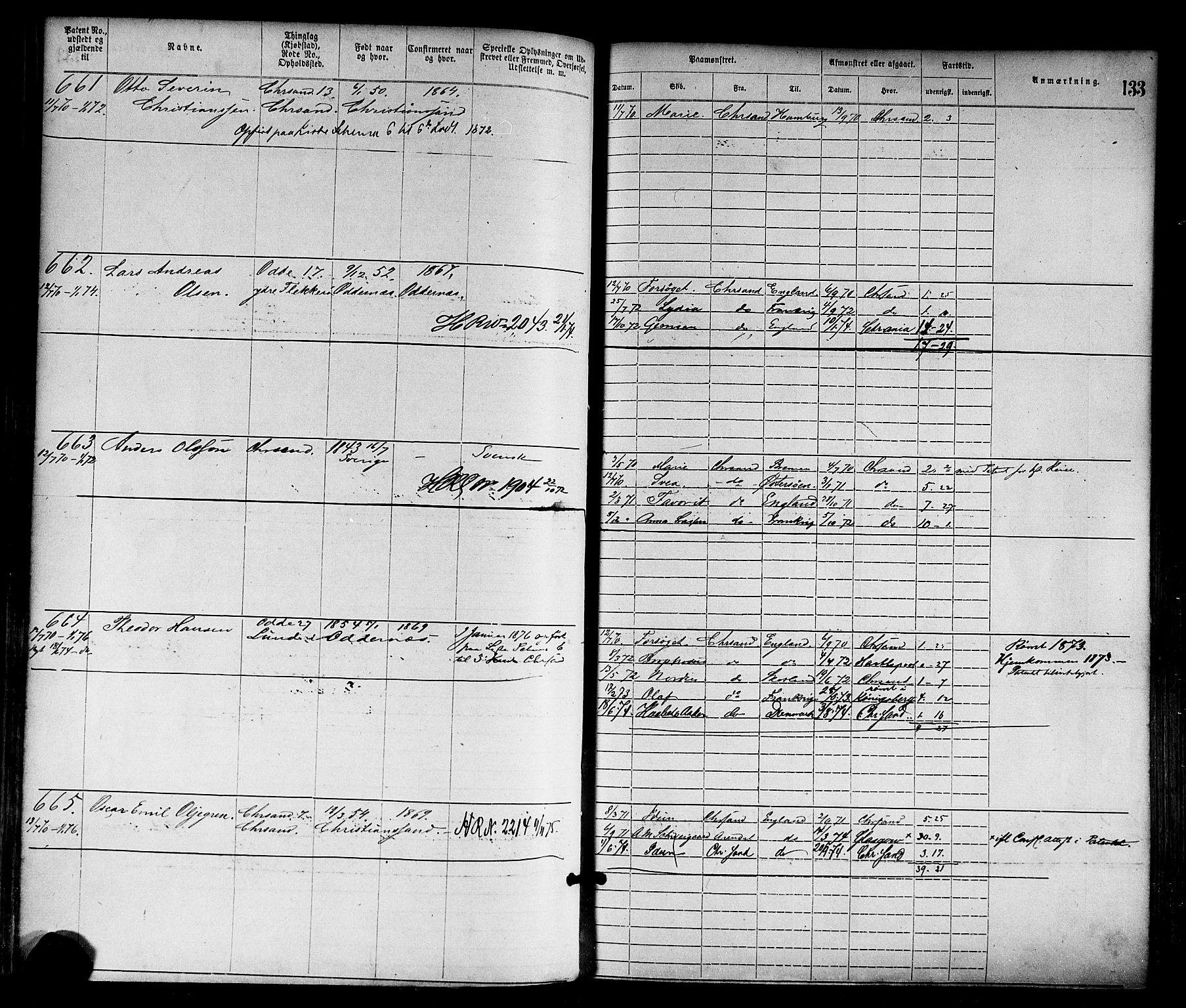 Kristiansand mønstringskrets, SAK/2031-0015/F/Fa/L0005: Annotasjonsrulle nr 1-1920 med register, I-3, 1870-1880, s. 168