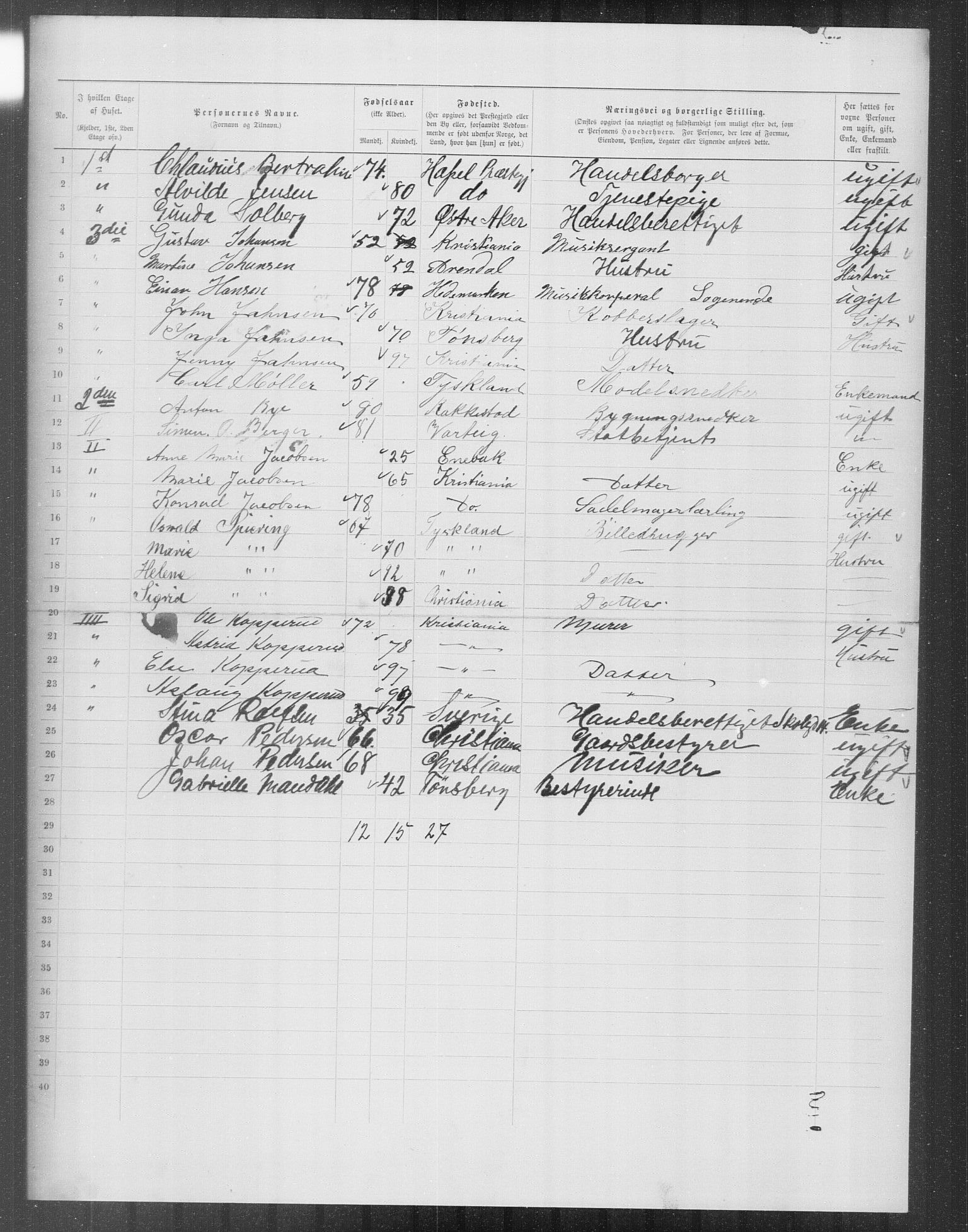 OBA, Kommunal folketelling 31.12.1899 for Kristiania kjøpstad, 1899, s. 12502