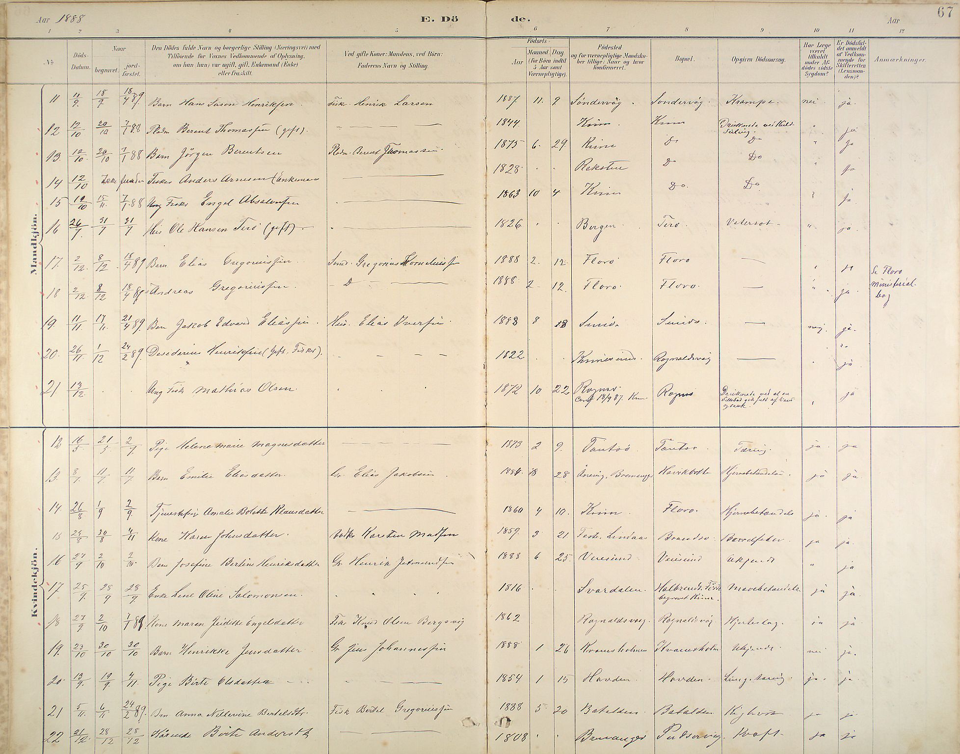 Kinn sokneprestembete, AV/SAB-A-80801/H/Haa/Haab/L0011: Ministerialbok nr. B 11, 1886-1936, s. 67