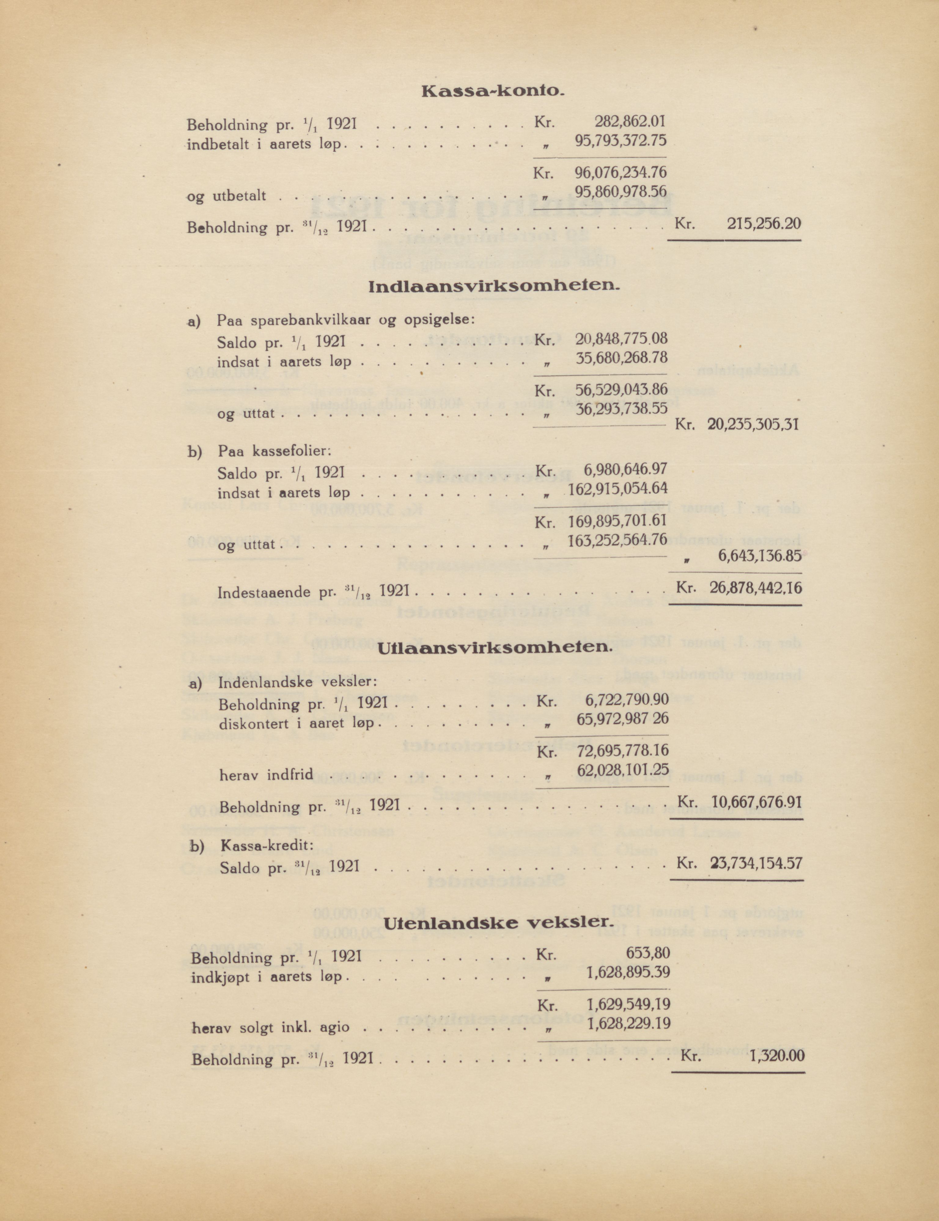 Privatbanken i Sandefjord AS, VEMU/ARS-A-1256/X/L0001: Årsberetninger, 1912-1929, s. 73