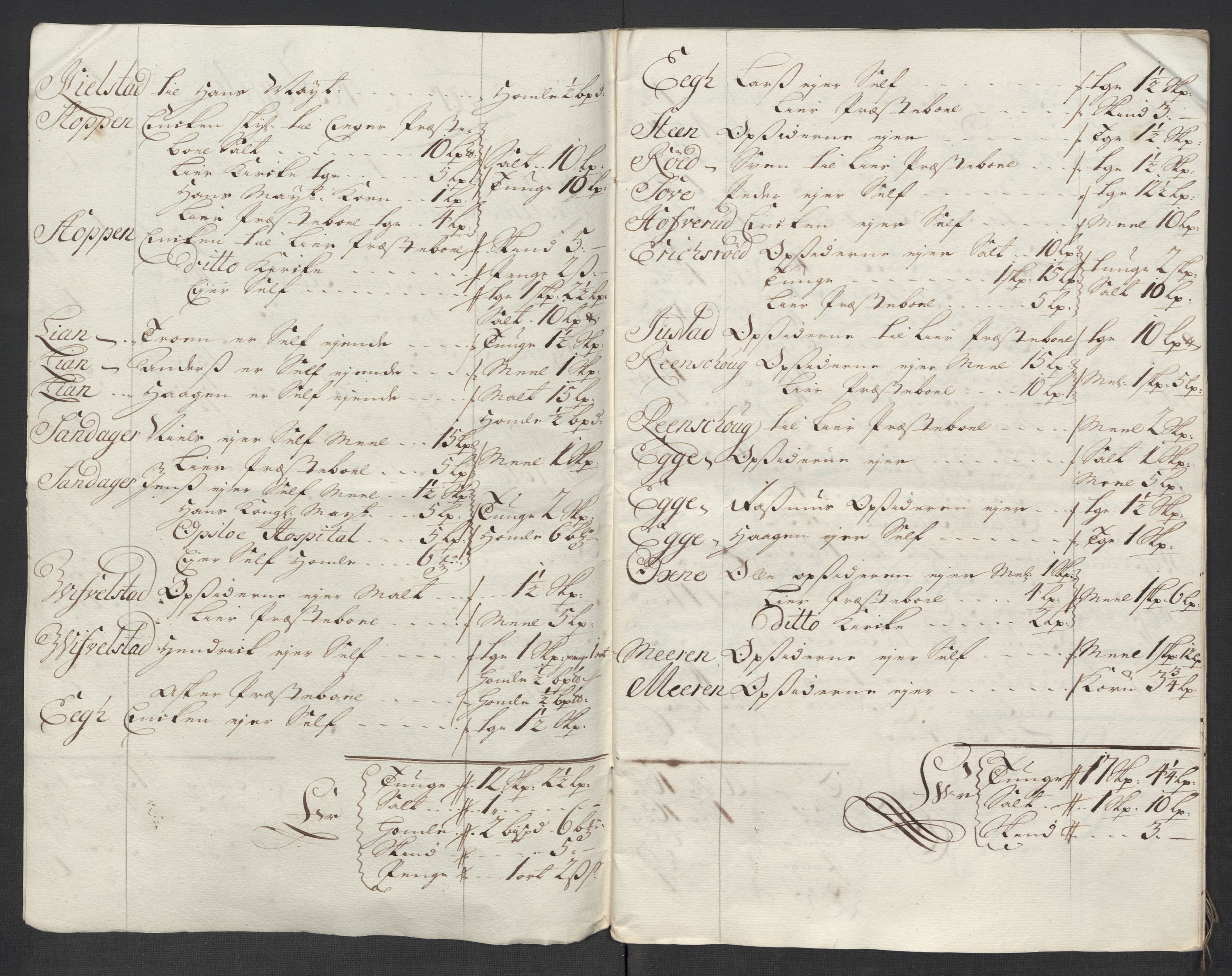 Rentekammeret inntil 1814, Reviderte regnskaper, Fogderegnskap, RA/EA-4092/R31/L1710: Fogderegnskap Hurum, Røyken, Eiker, Lier og Buskerud, 1715-1716, s. 163