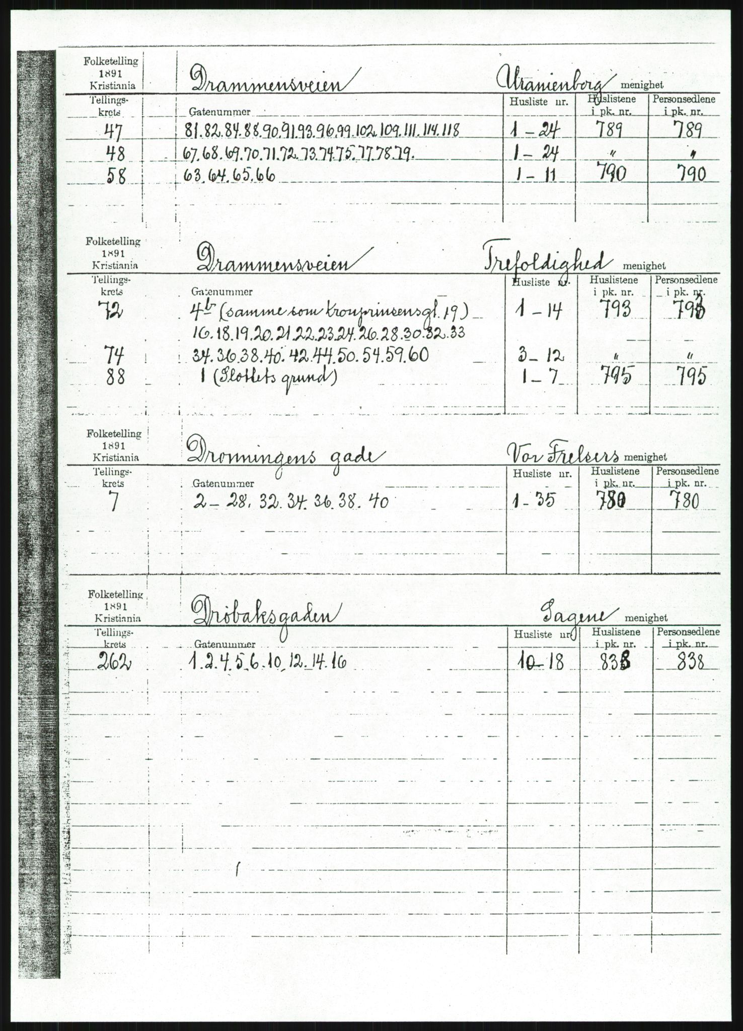 RA, Folketelling 1891 for 0301 Kristiania kjøpstad, 1891, s. 21