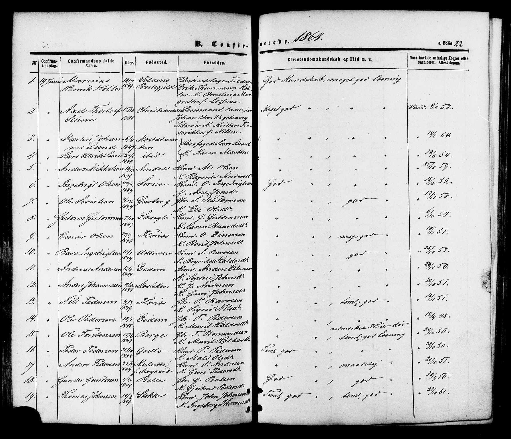 Ministerialprotokoller, klokkerbøker og fødselsregistre - Sør-Trøndelag, AV/SAT-A-1456/695/L1147: Ministerialbok nr. 695A07, 1860-1877, s. 22