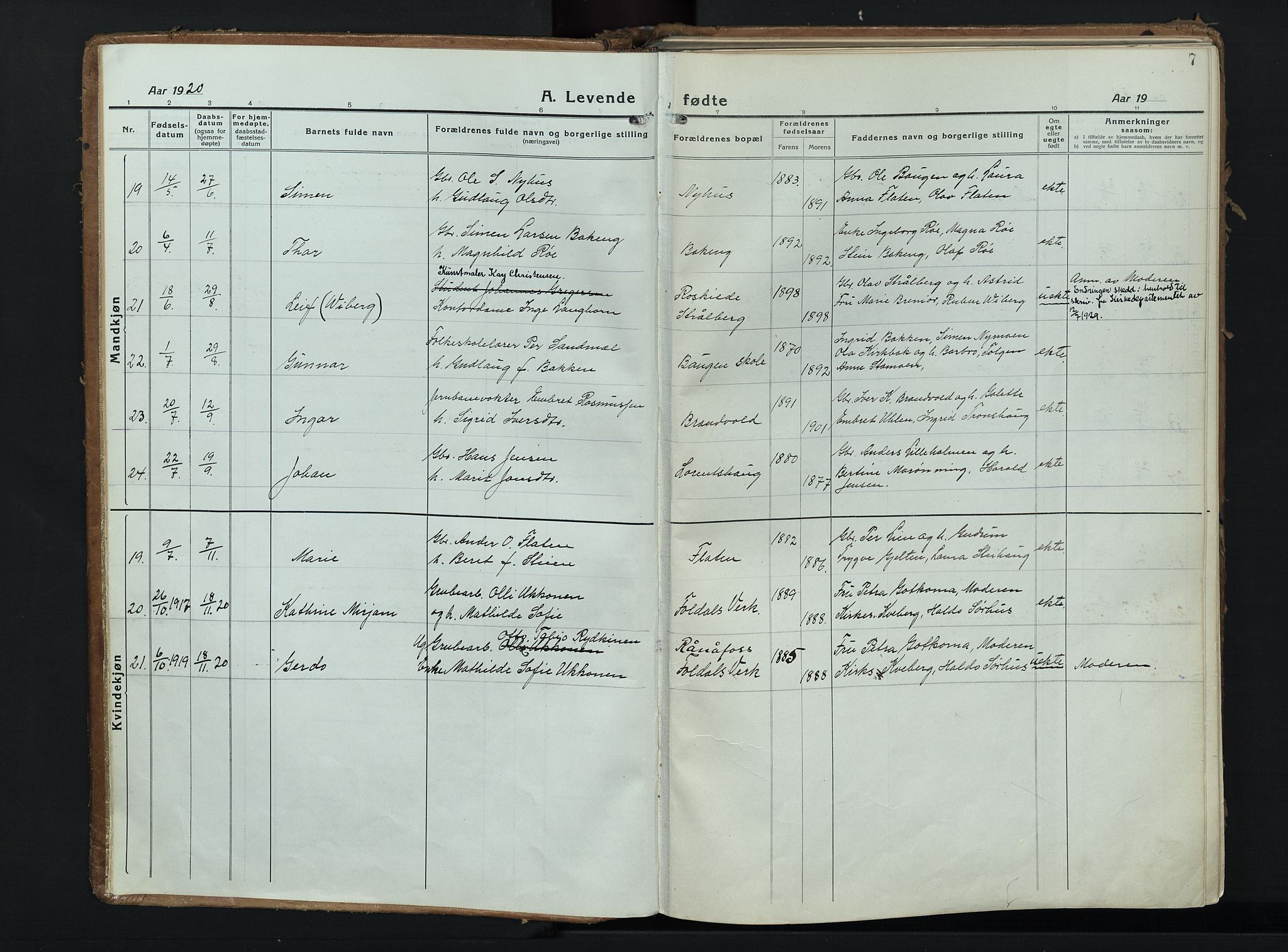 Alvdal prestekontor, AV/SAH-PREST-060/H/Ha/Haa/L0006: Ministerialbok nr. 6, 1920-1937, s. 7