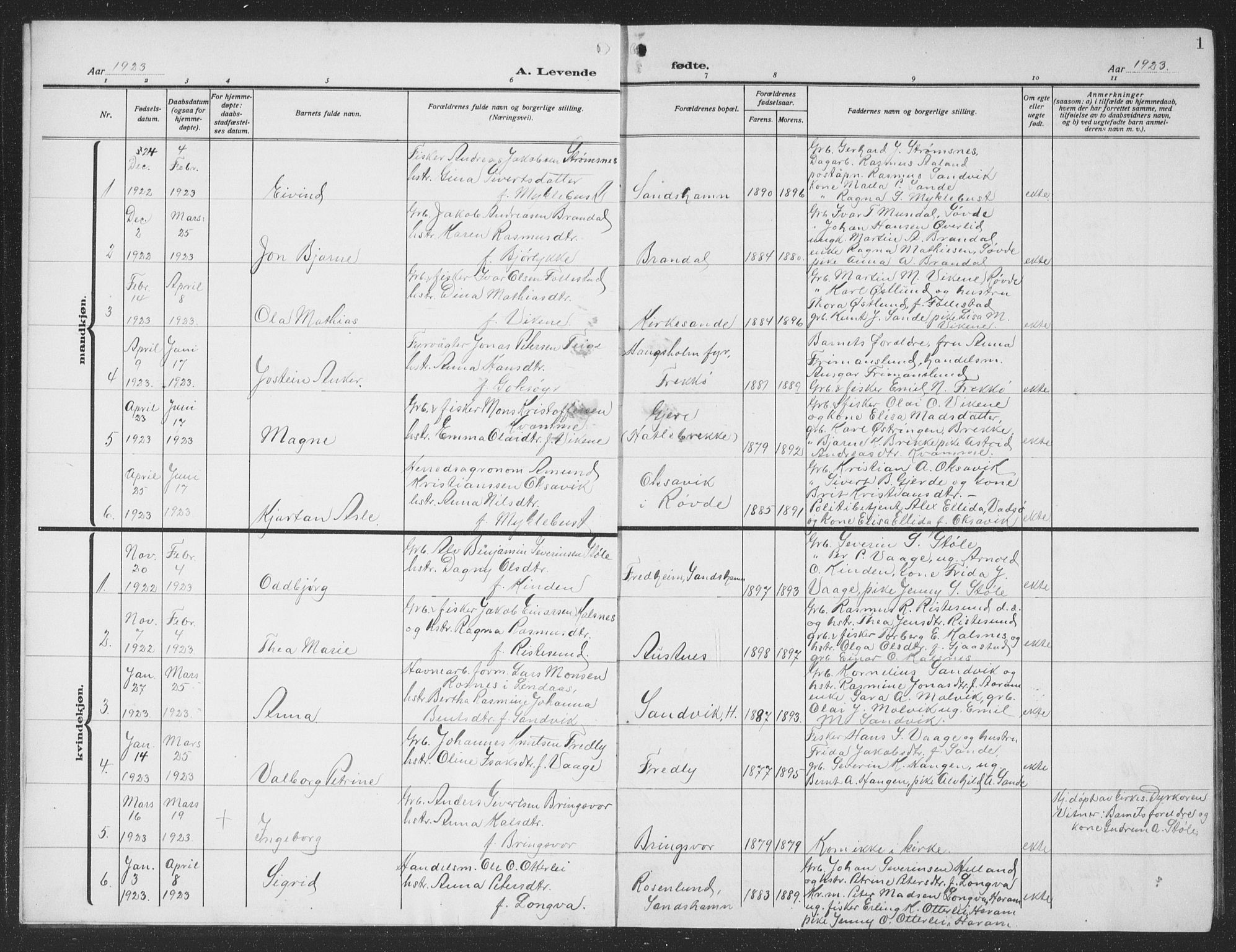 Ministerialprotokoller, klokkerbøker og fødselsregistre - Møre og Romsdal, AV/SAT-A-1454/503/L0051: Klokkerbok nr. 503C06, 1923-1938, s. 1