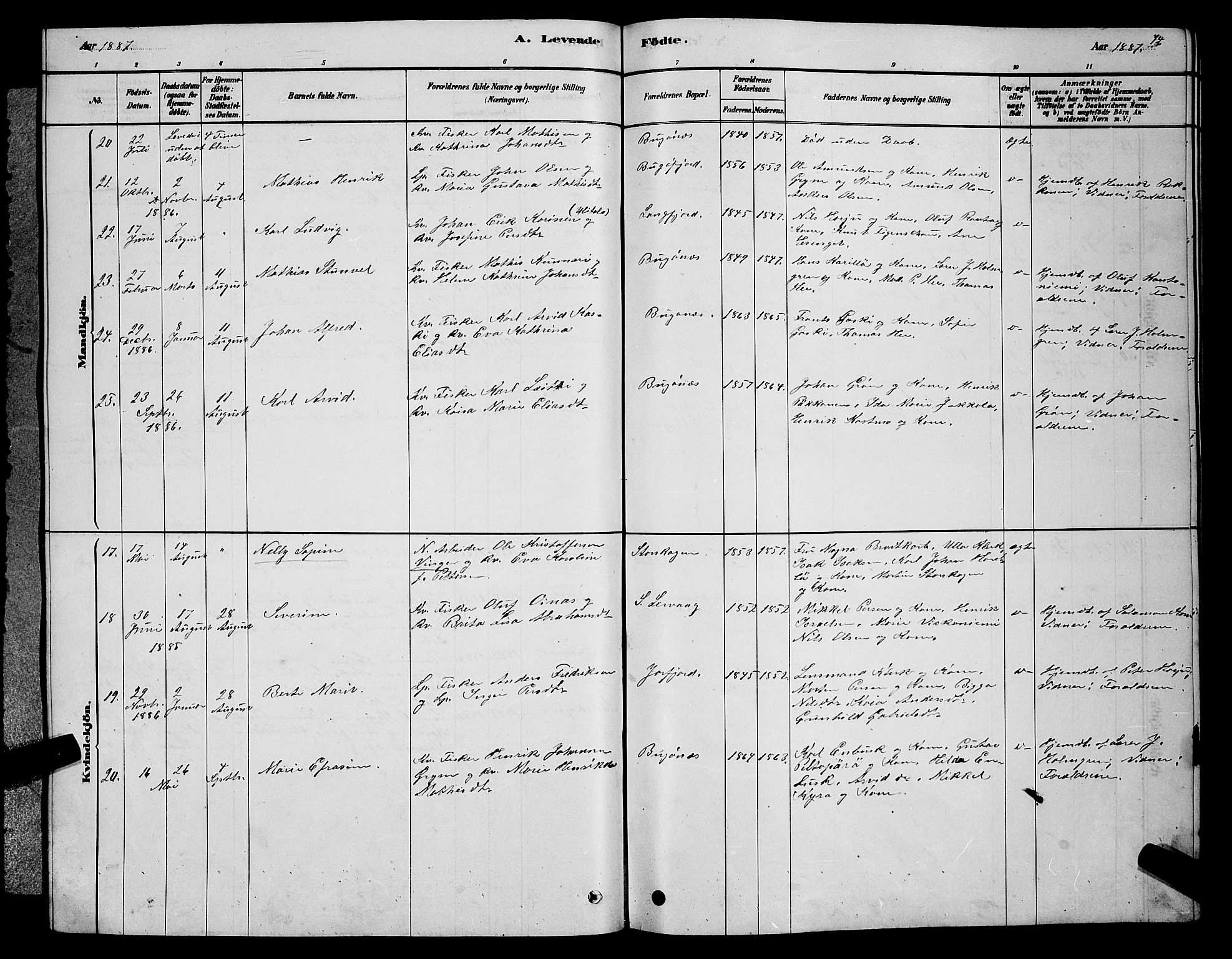 Sør-Varanger sokneprestkontor, AV/SATØ-S-1331/H/Hb/L0003klokker: Klokkerbok nr. 3, 1878-1891, s. 74