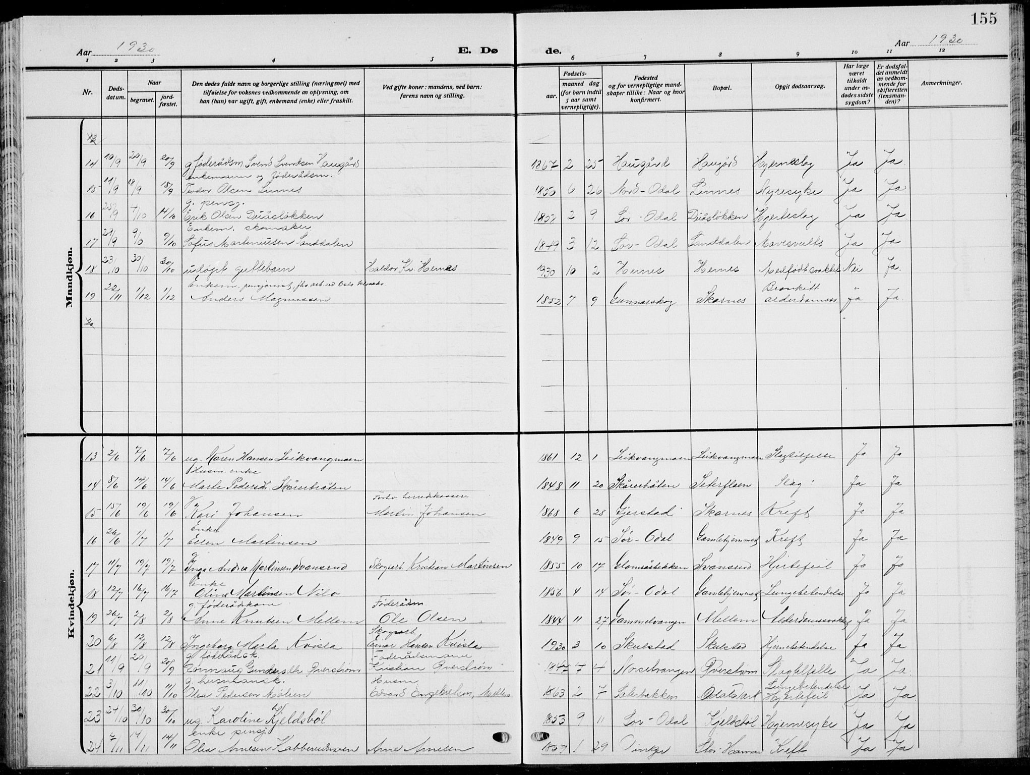 Sør-Odal prestekontor, SAH/PREST-030/H/Ha/Hab/L0011: Klokkerbok nr. 11, 1922-1939, s. 155