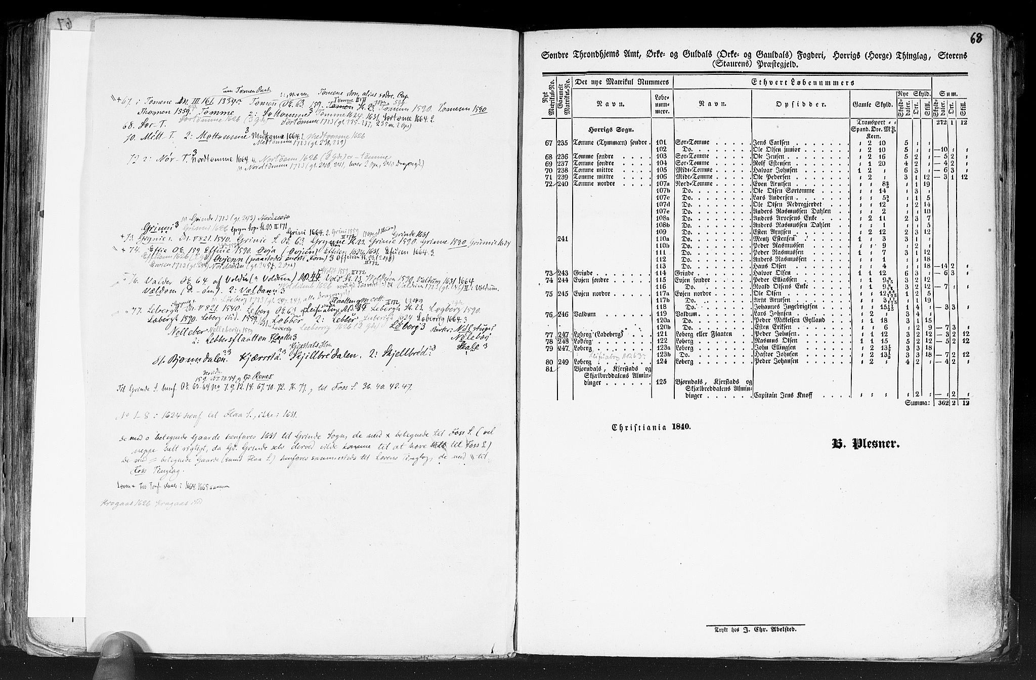 Rygh, RA/PA-0034/F/Fb/L0014: Matrikkelen for 1838 - Søndre Trondhjems amt (Sør-Trøndelag fylke), 1838, s. 68b