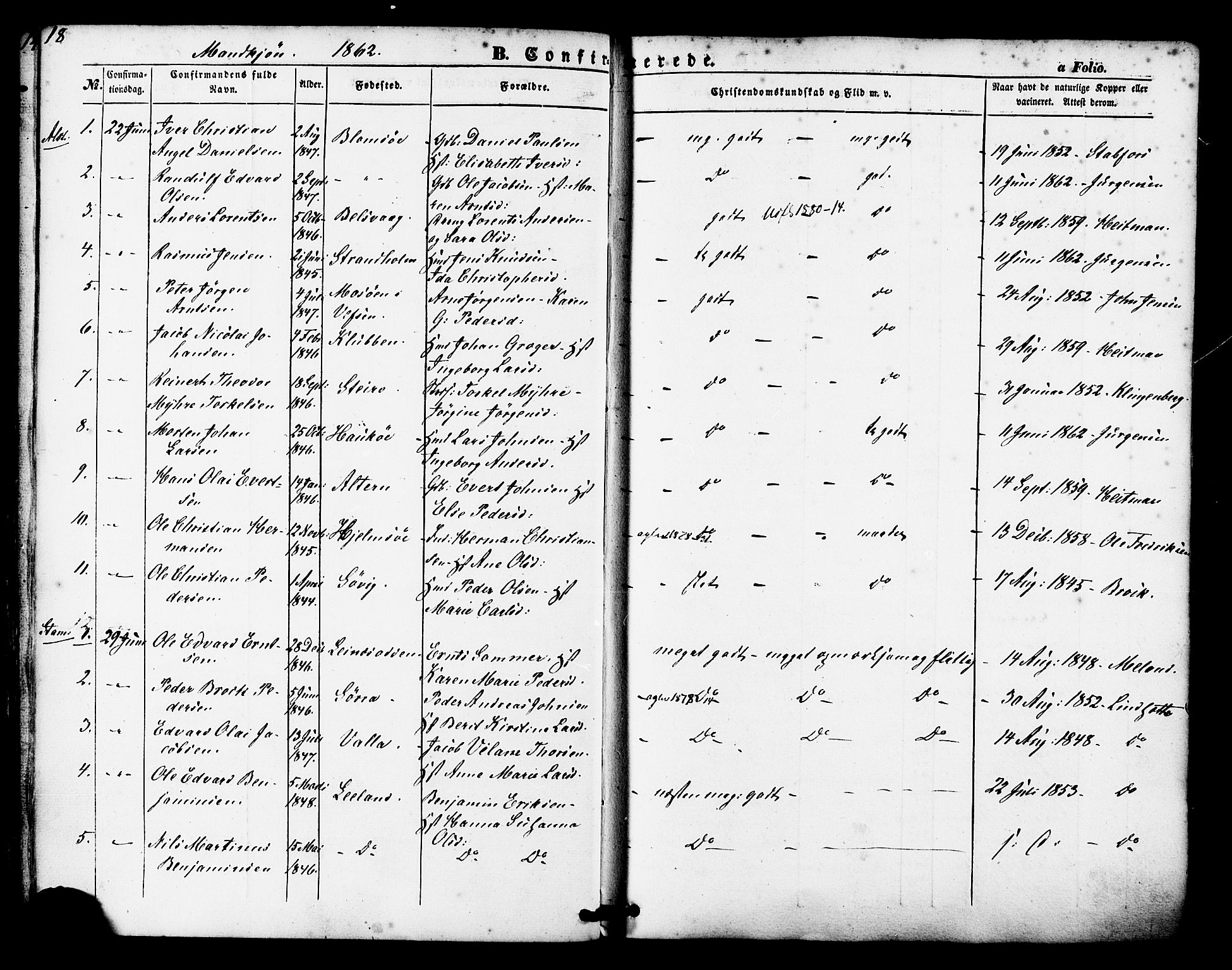 Ministerialprotokoller, klokkerbøker og fødselsregistre - Nordland, AV/SAT-A-1459/830/L0448: Ministerialbok nr. 830A12, 1855-1878, s. 18