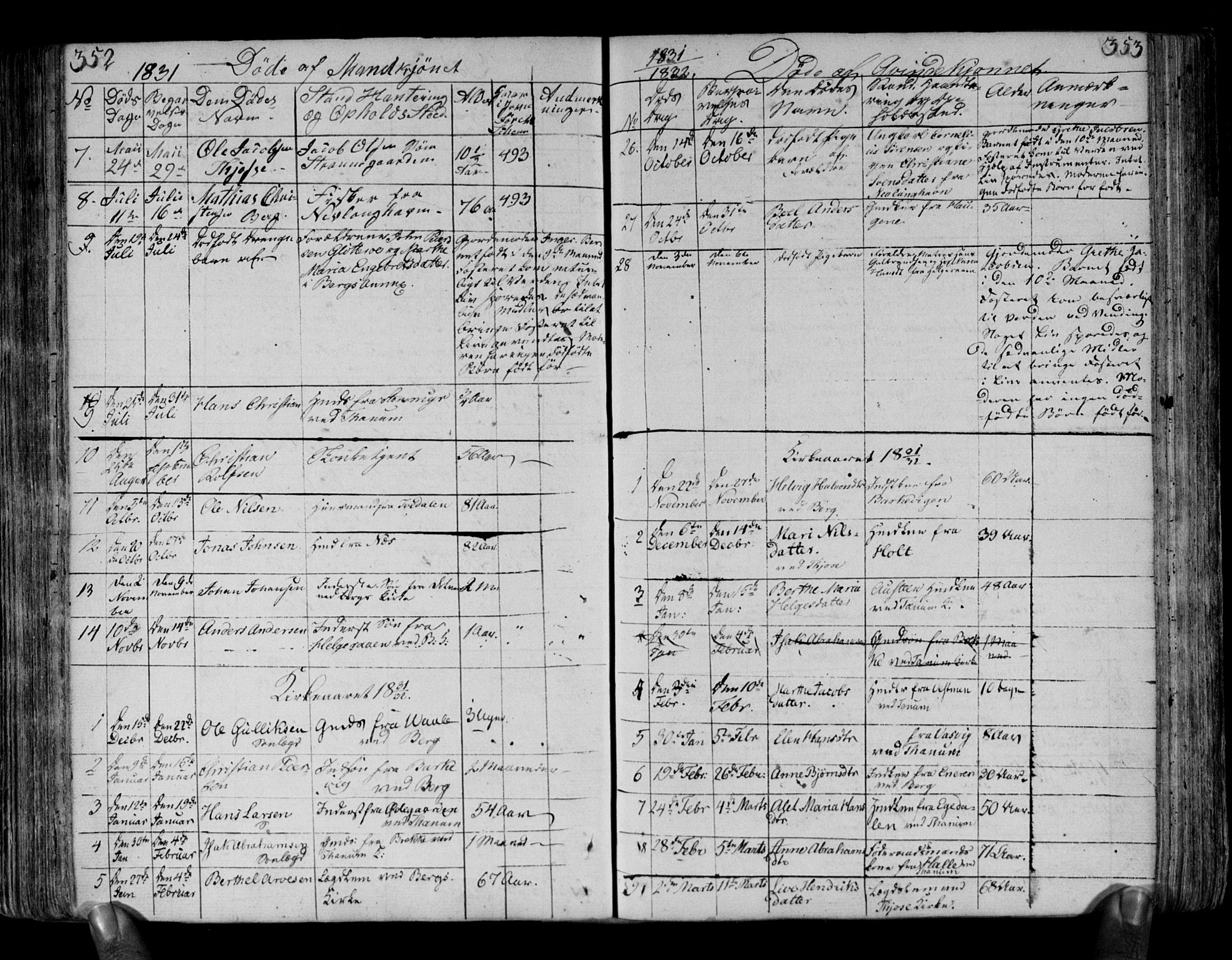 Brunlanes kirkebøker, AV/SAKO-A-342/F/Fa/L0002: Ministerialbok nr. I 2, 1802-1834, s. 352-353