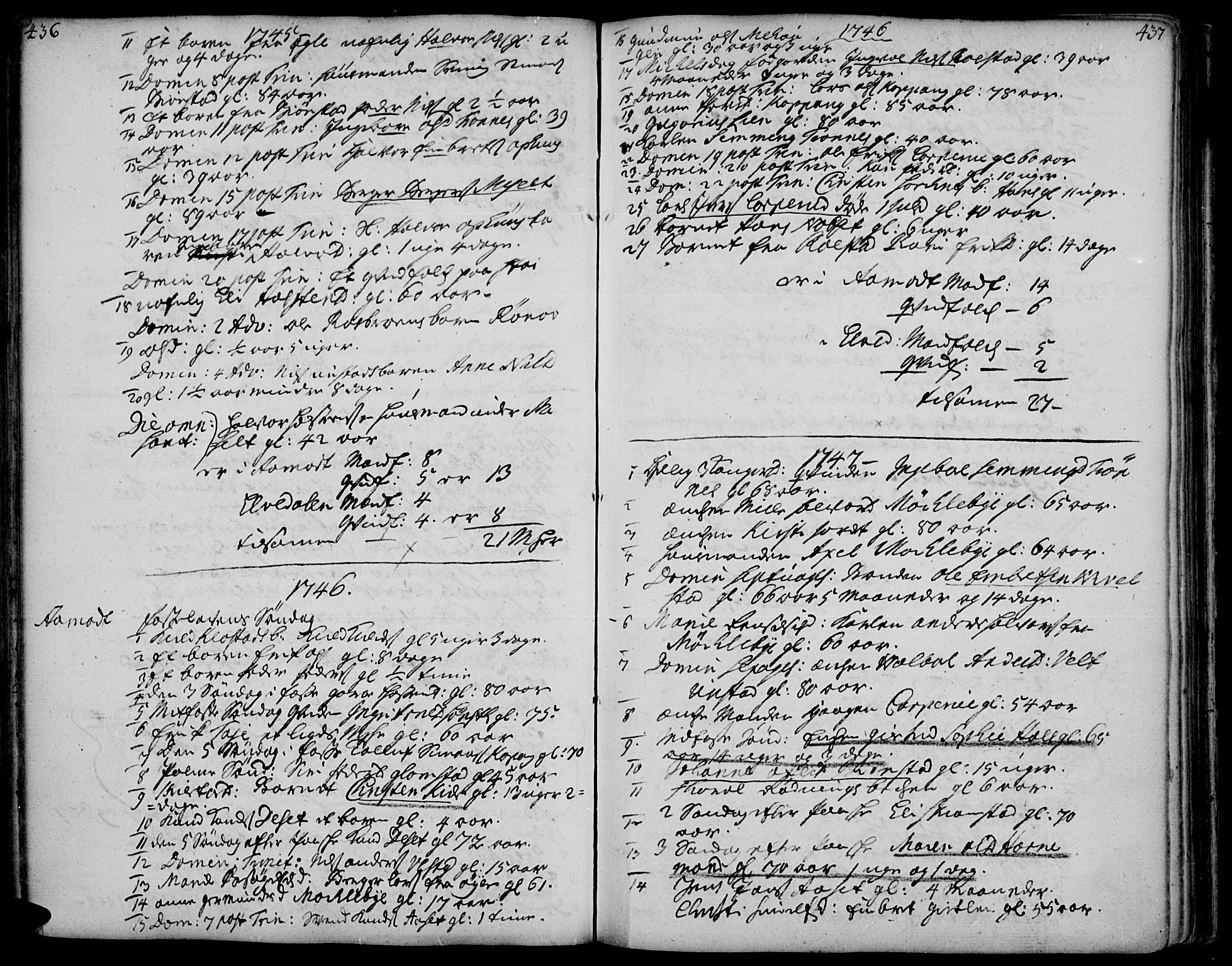 Åmot prestekontor, Hedmark, AV/SAH-PREST-056/H/Ha/Haa/L0002: Ministerialbok nr. 2, 1734-1779, s. 436-437