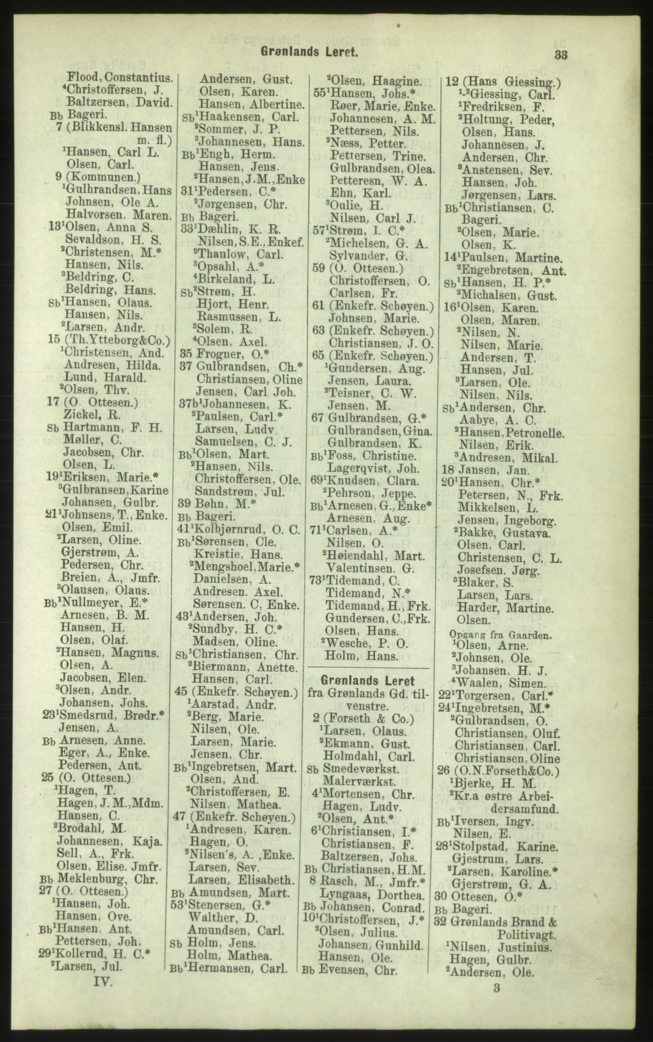 Kristiania/Oslo adressebok, PUBL/-, 1884, s. 33