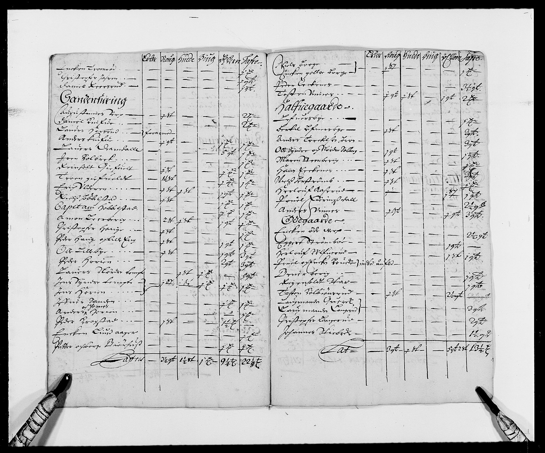 Rentekammeret inntil 1814, Reviderte regnskaper, Fogderegnskap, AV/RA-EA-4092/R26/L1683: Fogderegnskap Eiker, 1678, s. 9