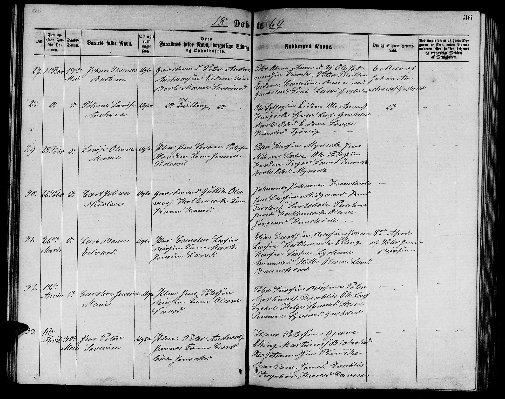 Ministerialprotokoller, klokkerbøker og fødselsregistre - Møre og Romsdal, AV/SAT-A-1454/523/L0338: Klokkerbok nr. 523C01, 1865-1877, s. 36