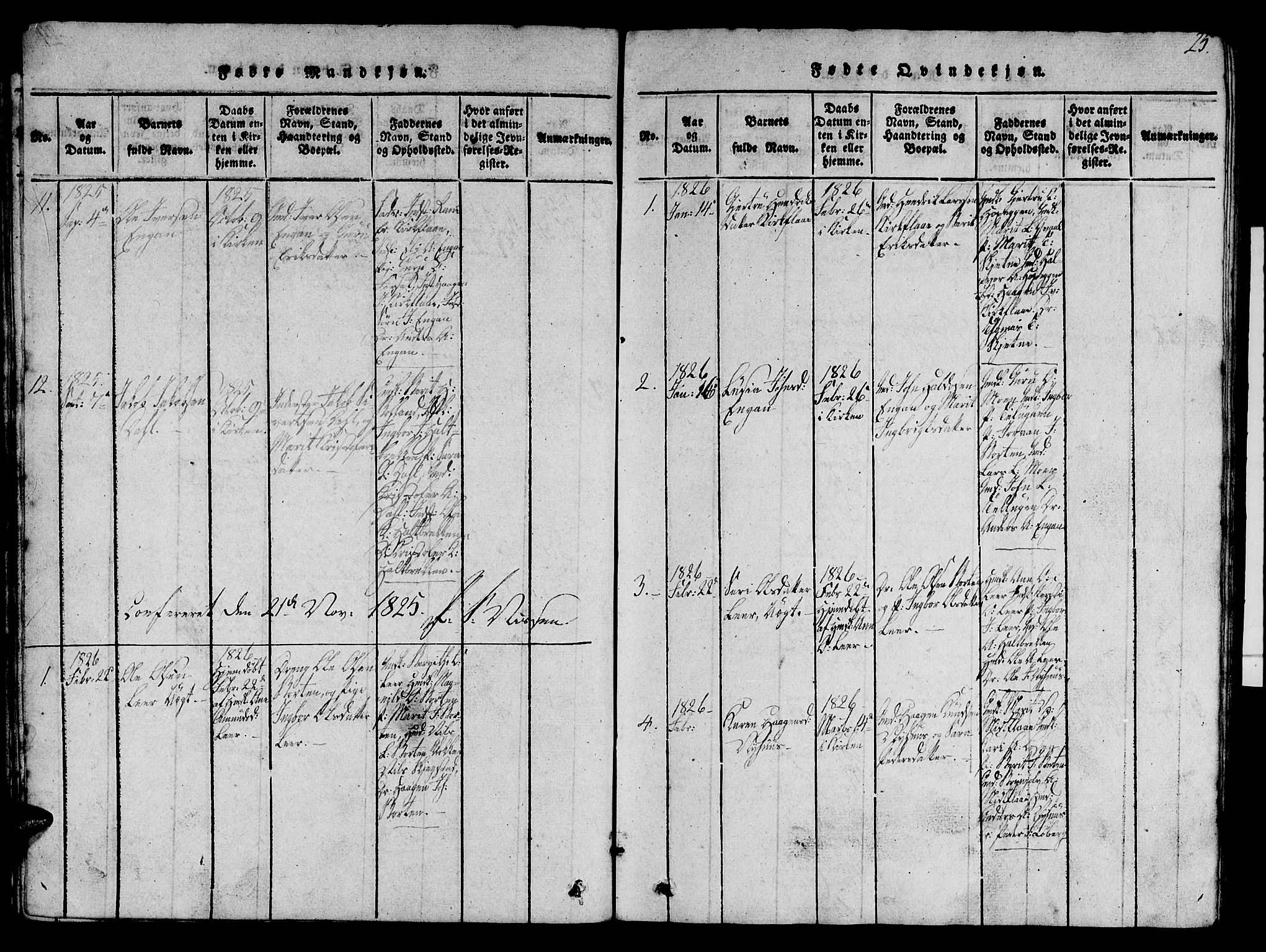 Ministerialprotokoller, klokkerbøker og fødselsregistre - Sør-Trøndelag, AV/SAT-A-1456/693/L1121: Klokkerbok nr. 693C02, 1816-1869, s. 25