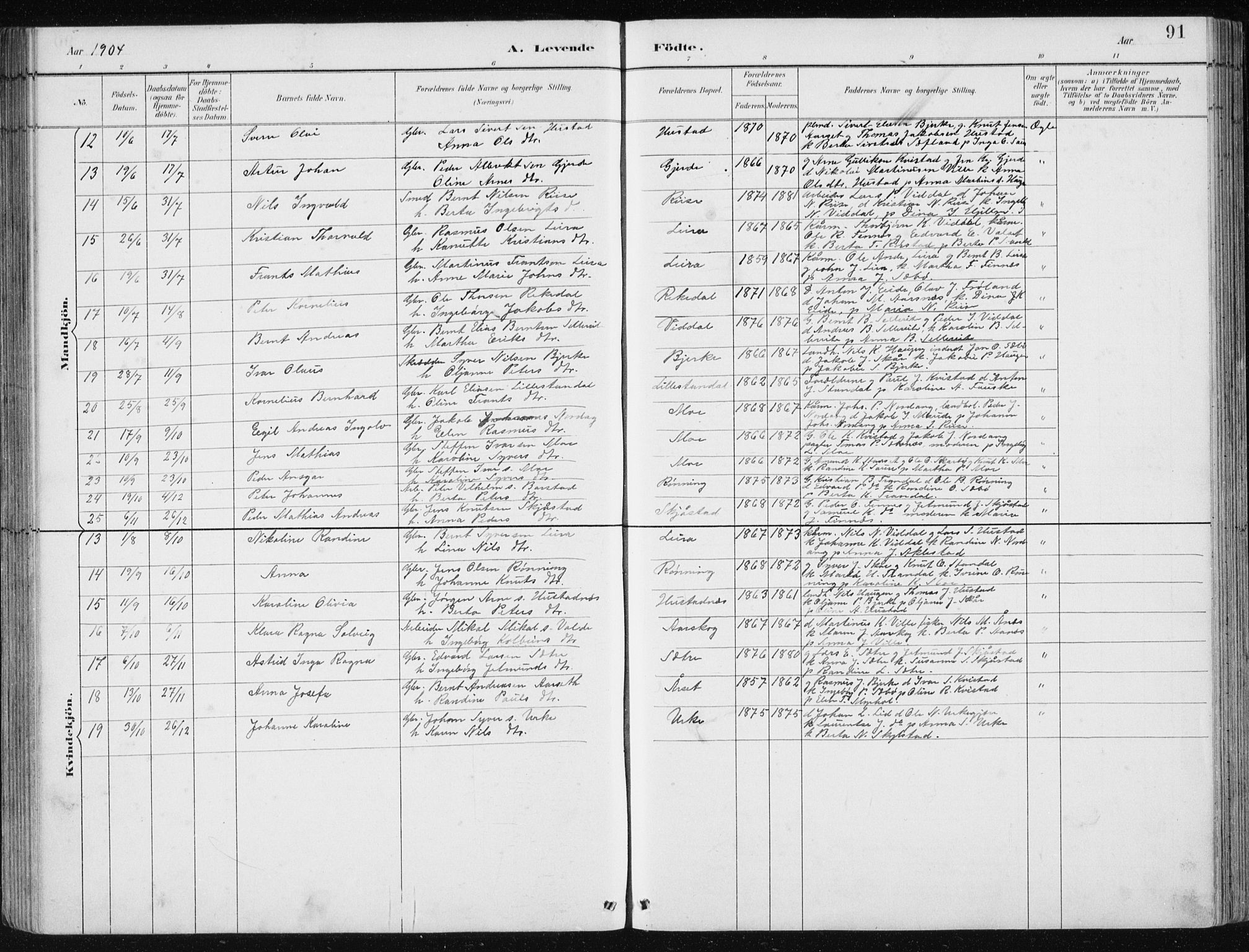 Ministerialprotokoller, klokkerbøker og fødselsregistre - Møre og Romsdal, AV/SAT-A-1454/515/L0215: Klokkerbok nr. 515C02, 1884-1906, s. 91