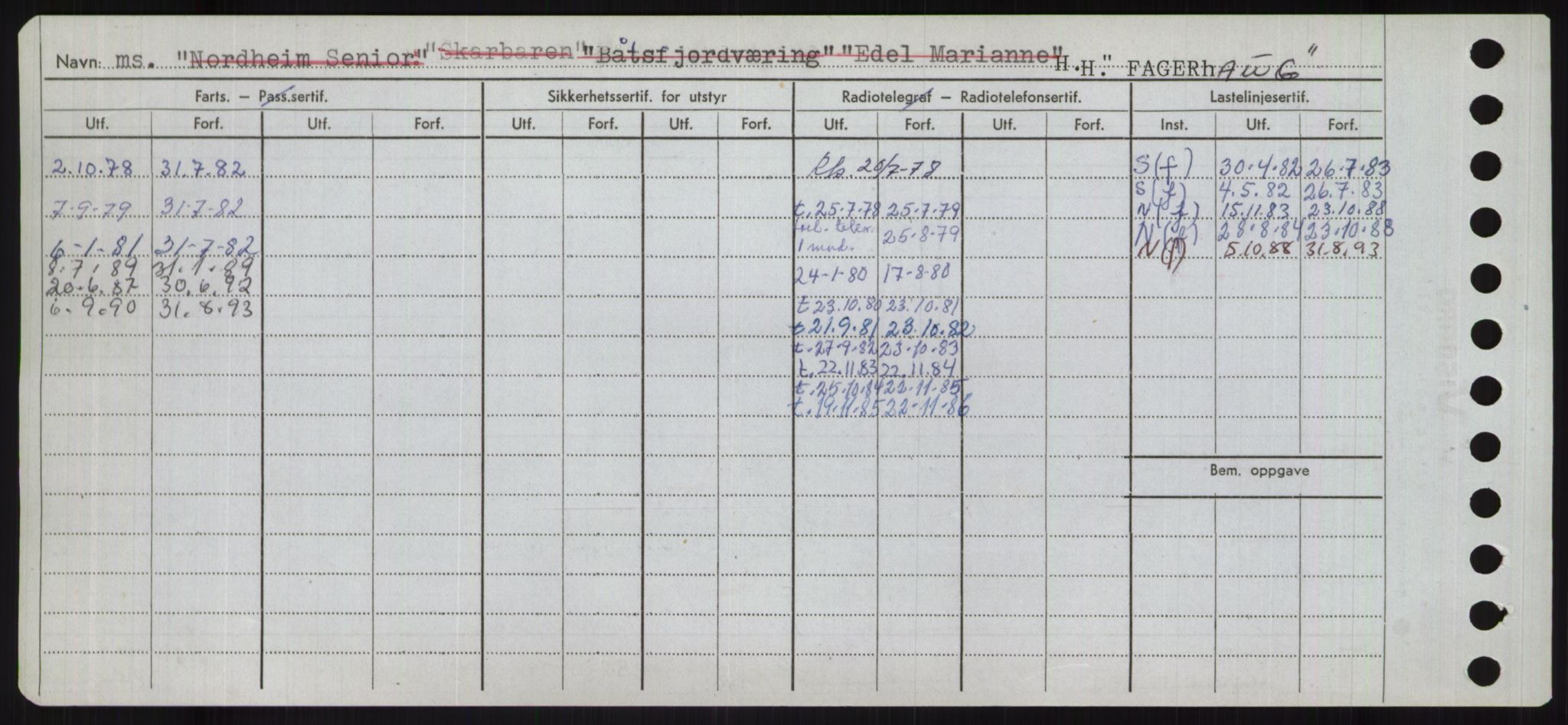 Sjøfartsdirektoratet med forløpere, Skipsmålingen, AV/RA-S-1627/H/Ha/L0002/0002: Fartøy, Eik-Hill / Fartøy, G-Hill, s. 374