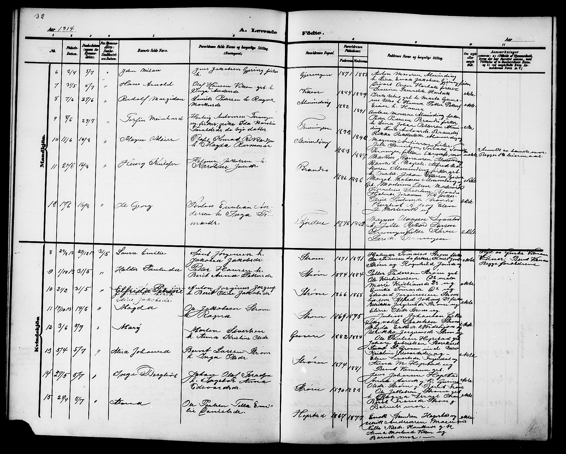 Ministerialprotokoller, klokkerbøker og fødselsregistre - Sør-Trøndelag, AV/SAT-A-1456/657/L0717: Klokkerbok nr. 657C04, 1904-1923, s. 32