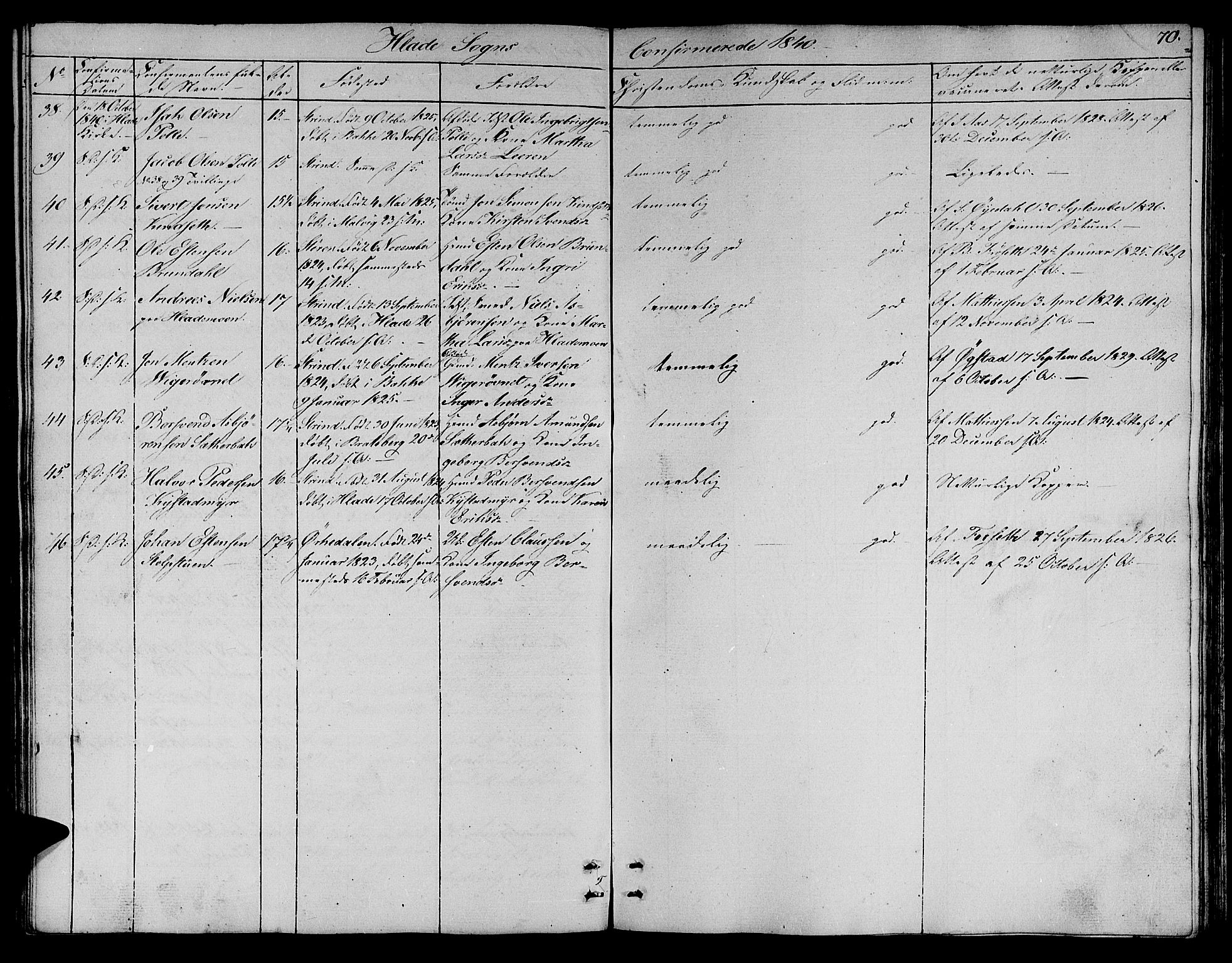 Ministerialprotokoller, klokkerbøker og fødselsregistre - Sør-Trøndelag, SAT/A-1456/606/L0308: Klokkerbok nr. 606C04, 1829-1840, s. 70