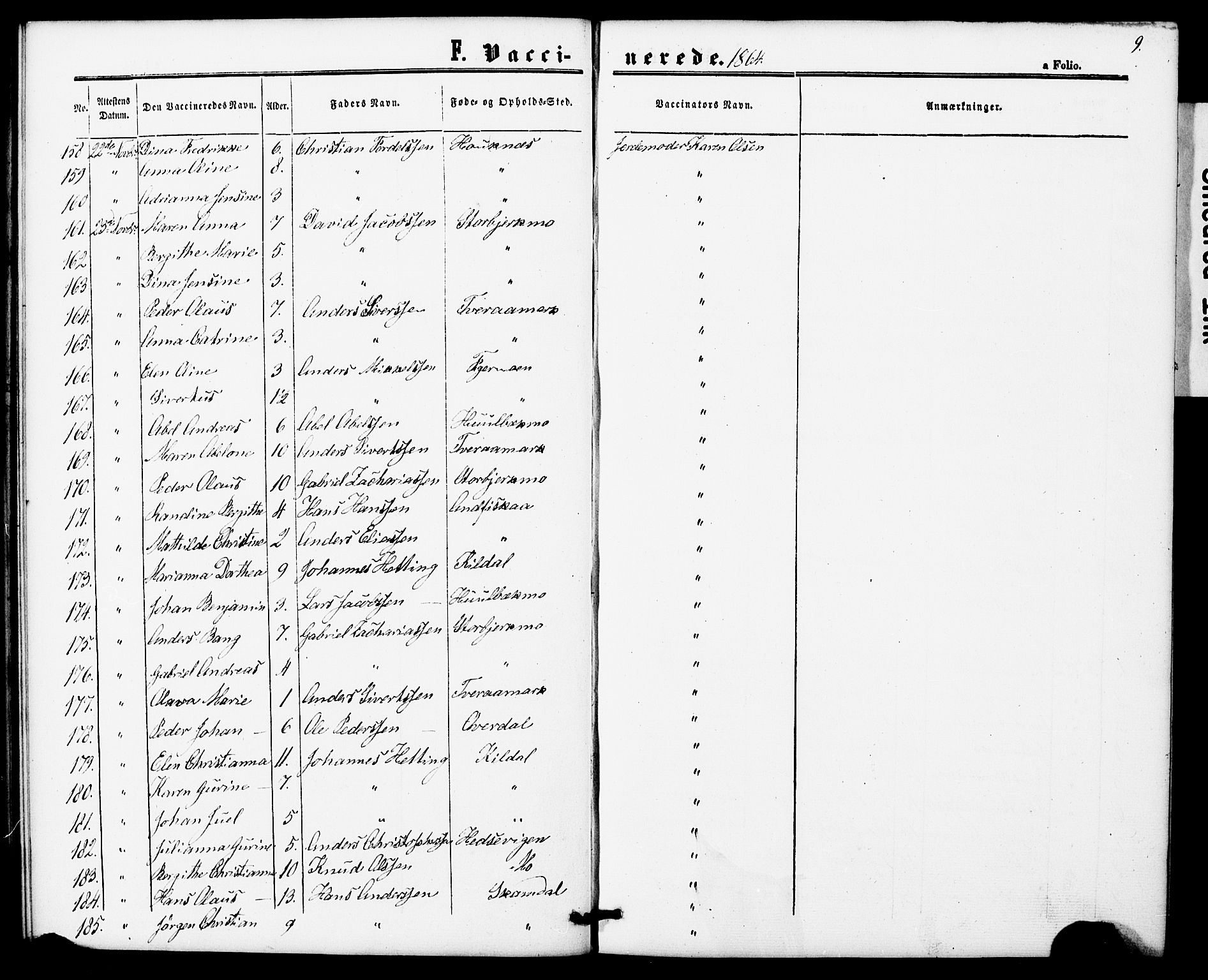 Ministerialprotokoller, klokkerbøker og fødselsregistre - Nordland, AV/SAT-A-1459/827/L0397: Ministerialbok nr. 827A09, 1862-1876, s. 9