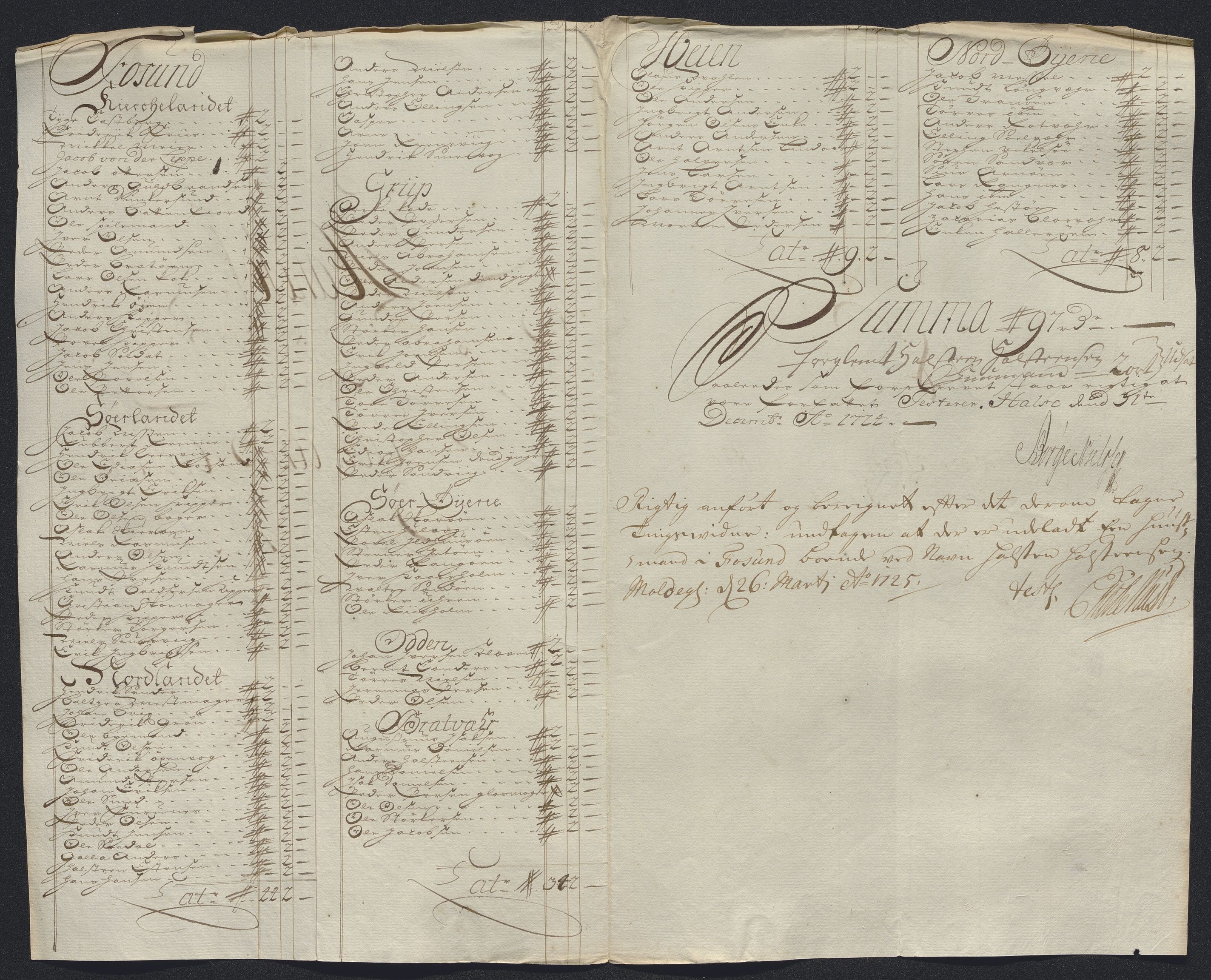 Rentekammeret inntil 1814, Reviderte regnskaper, Fogderegnskap, RA/EA-4092/R56/L3757: Fogderegnskap Nordmøre, 1724, s. 122