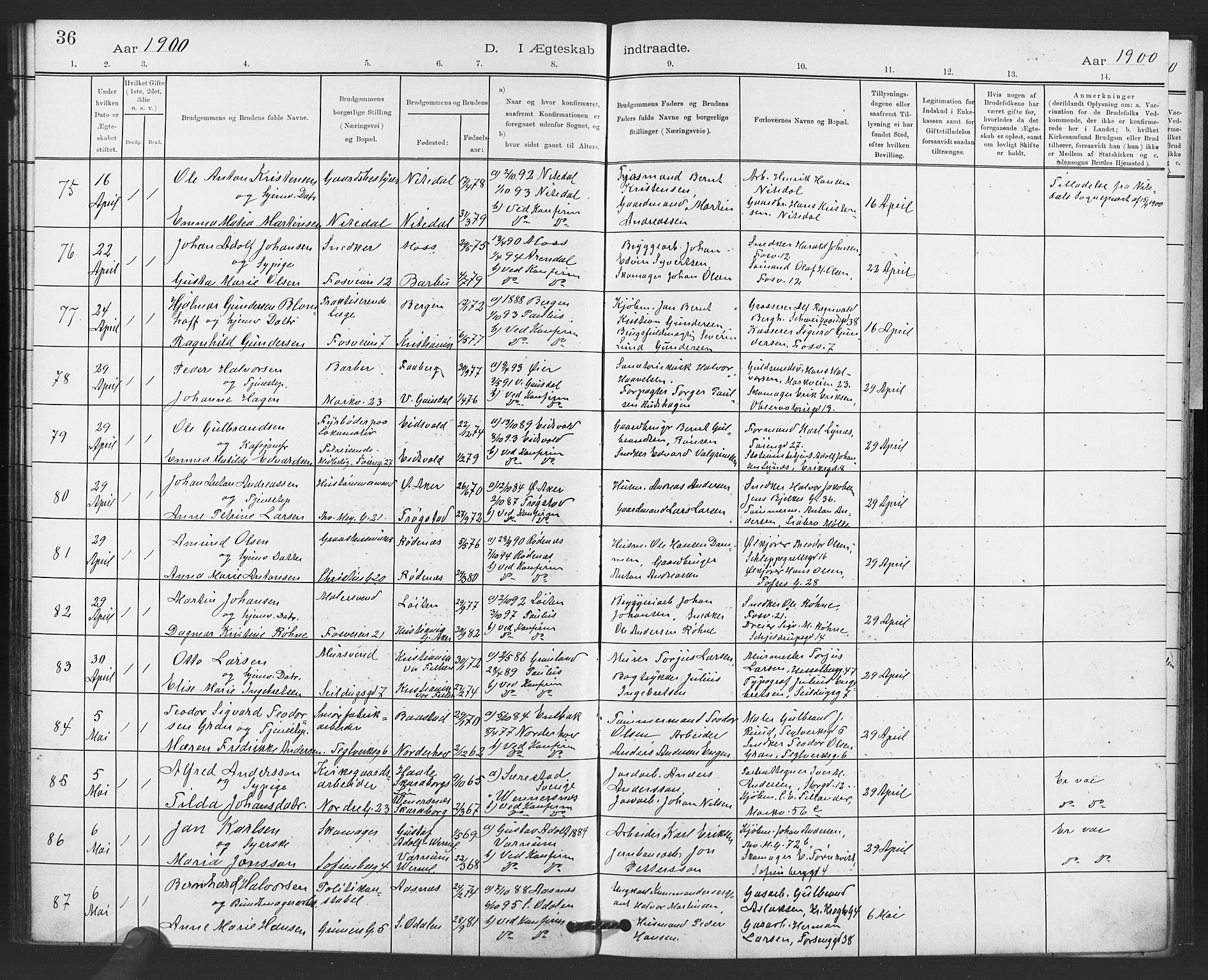 Paulus prestekontor Kirkebøker, AV/SAO-A-10871/F/Fa/L0010: Ministerialbok nr. 10, 1898-1906, s. 36