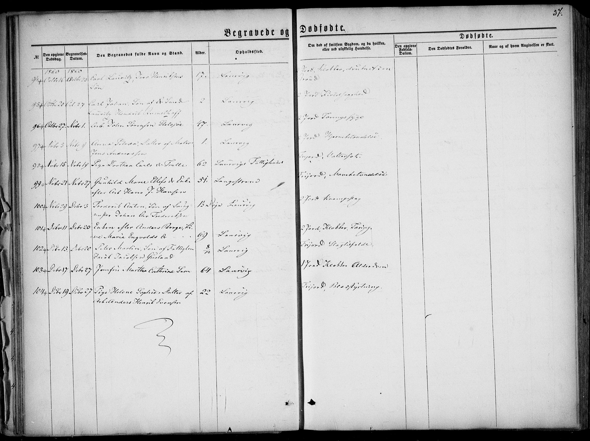 Larvik kirkebøker, AV/SAKO-A-352/F/Fa/L0005: Ministerialbok nr. I 5, 1856-1870, s. 37