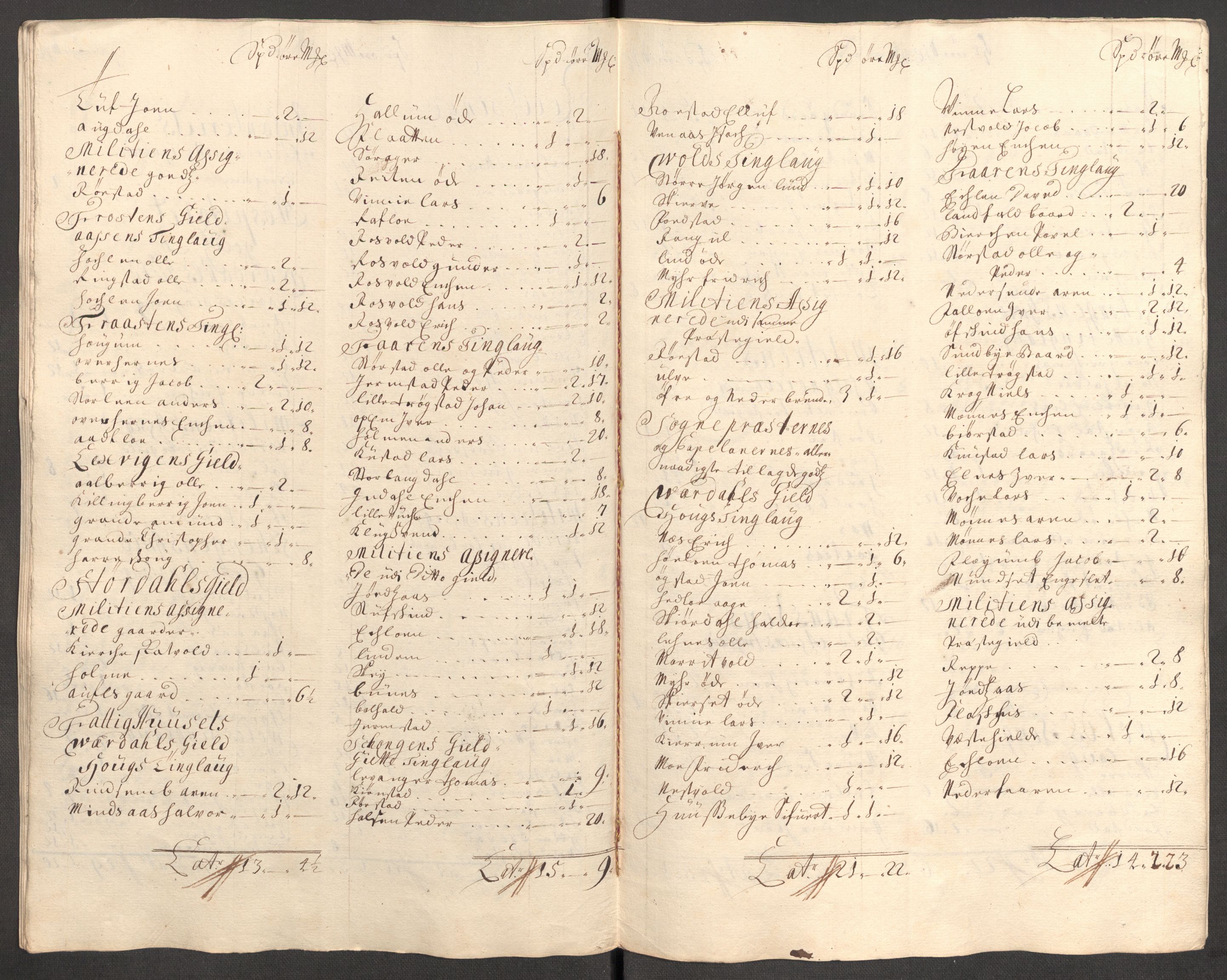 Rentekammeret inntil 1814, Reviderte regnskaper, Fogderegnskap, AV/RA-EA-4092/R62/L4195: Fogderegnskap Stjørdal og Verdal, 1704, s. 242