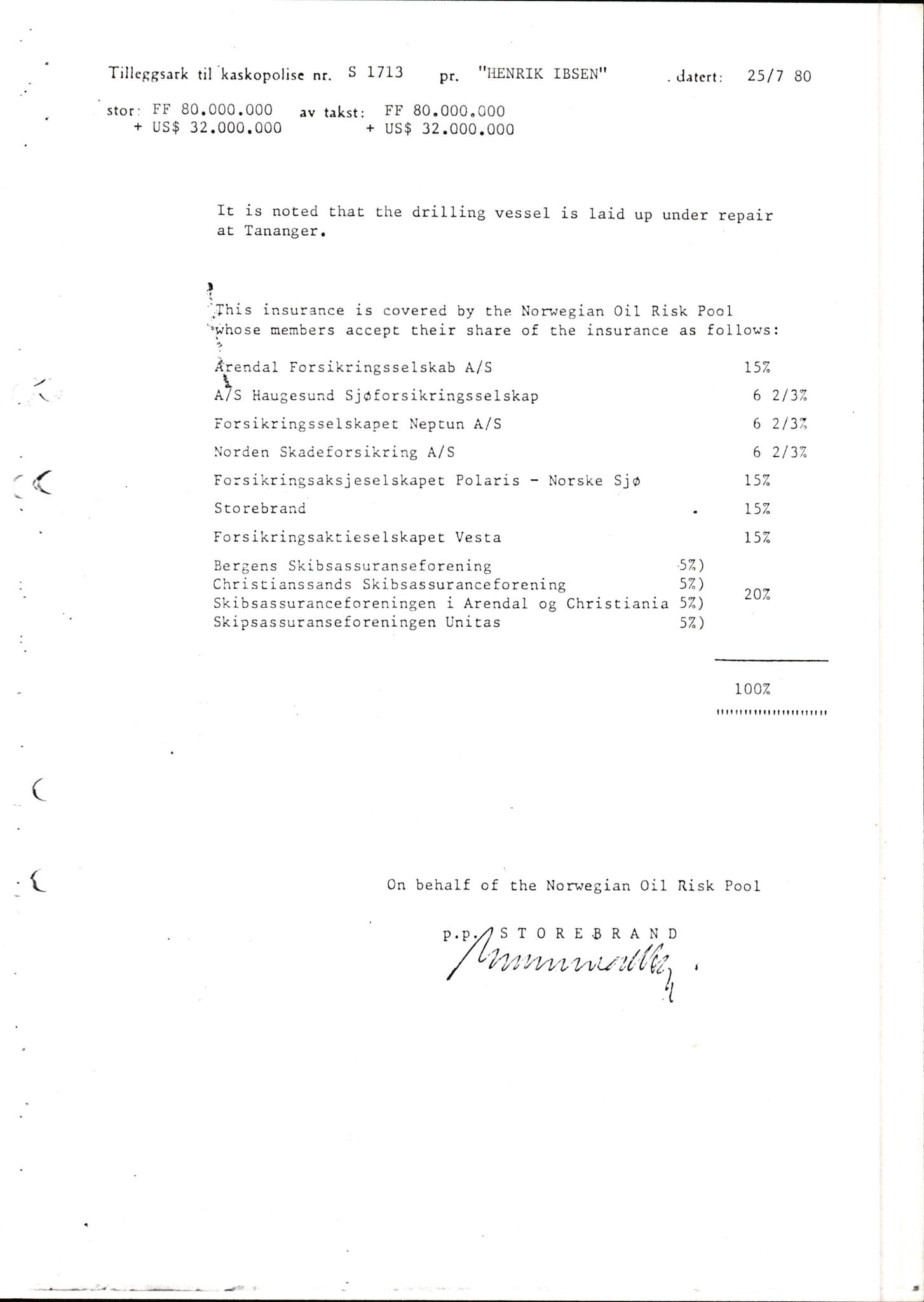 Pa 1503 - Stavanger Drilling AS, AV/SAST-A-101906/2/E/Ec/Eca/L0010: Forsikring, 1976-1983