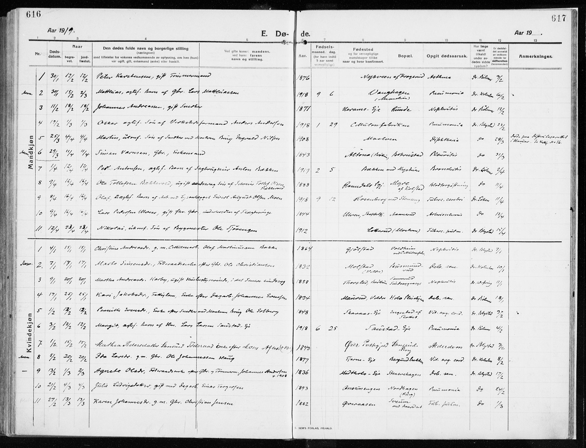 Ringsaker prestekontor, AV/SAH-PREST-014/K/Ka/L0020: Ministerialbok nr. 20, 1913-1922, s. 616-617